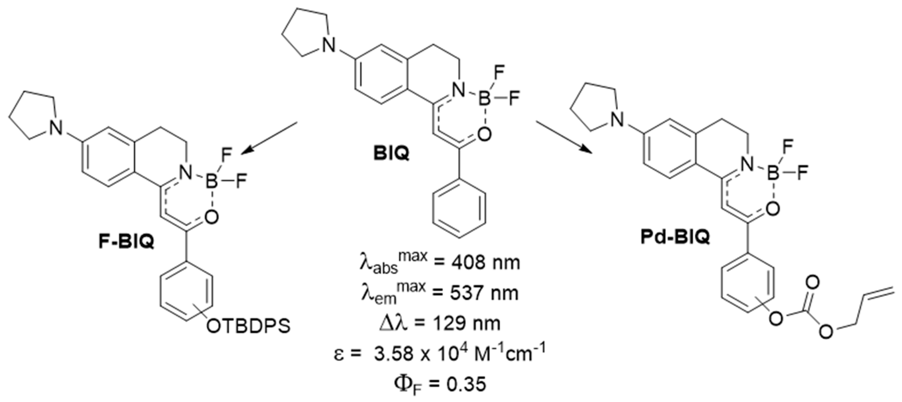 Materials 13 00199 g003