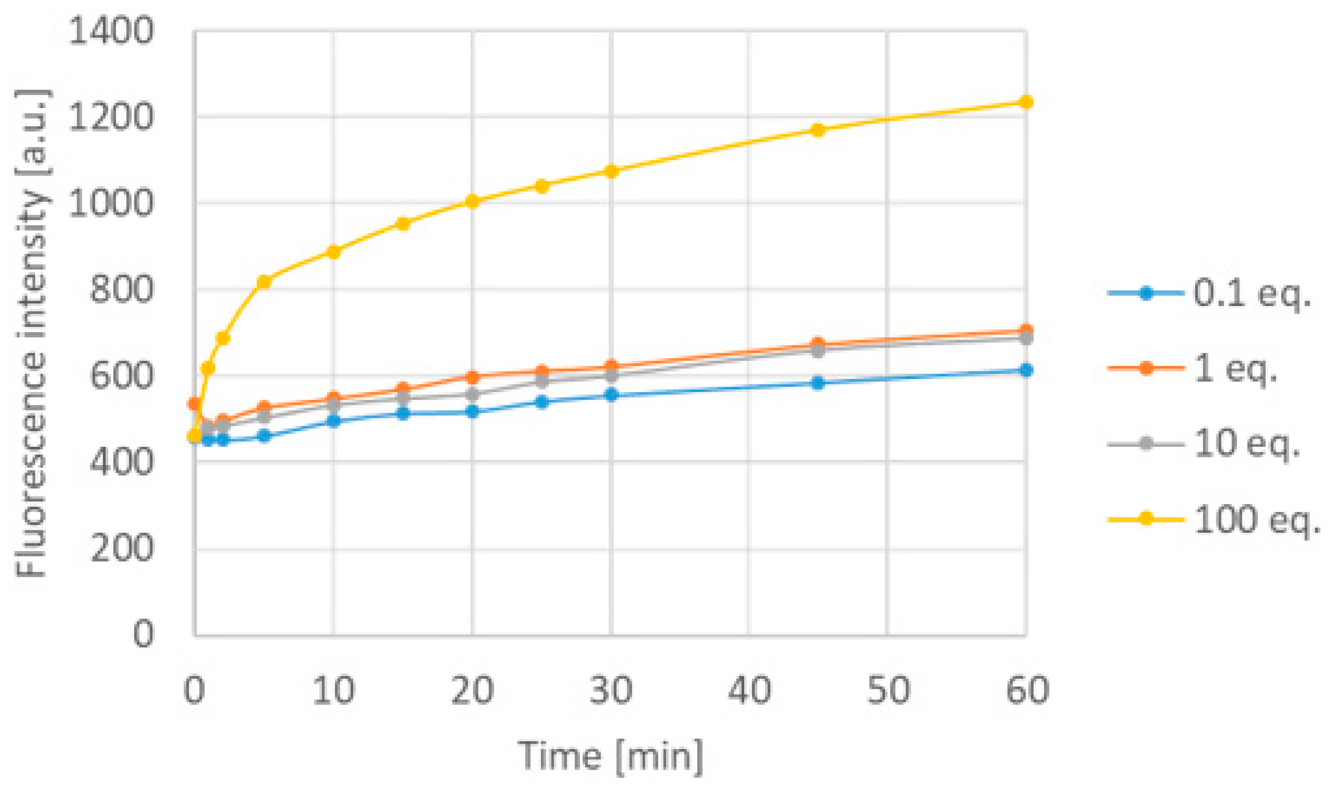 Materials 13 00199 g008