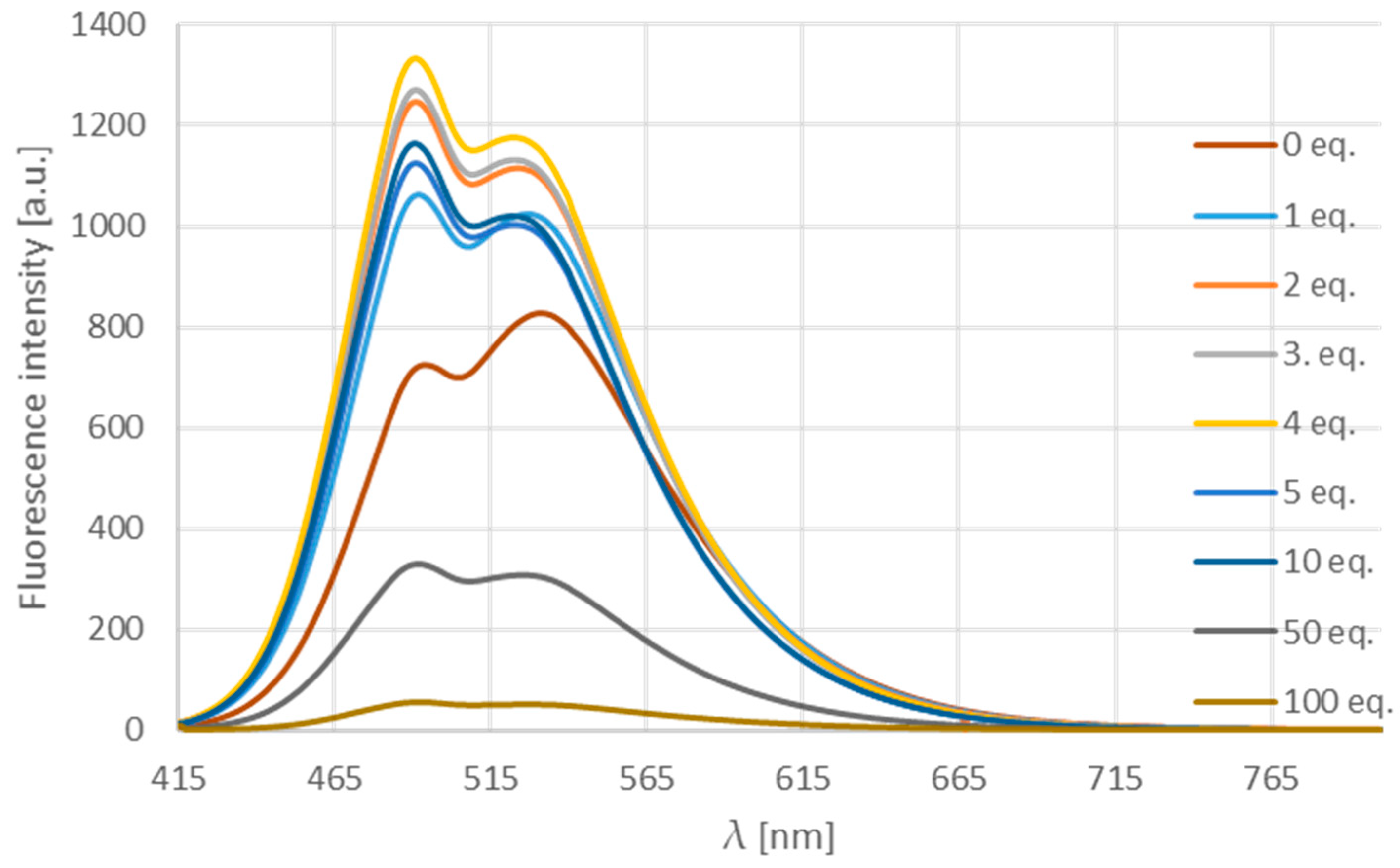 Materials 13 00199 g011