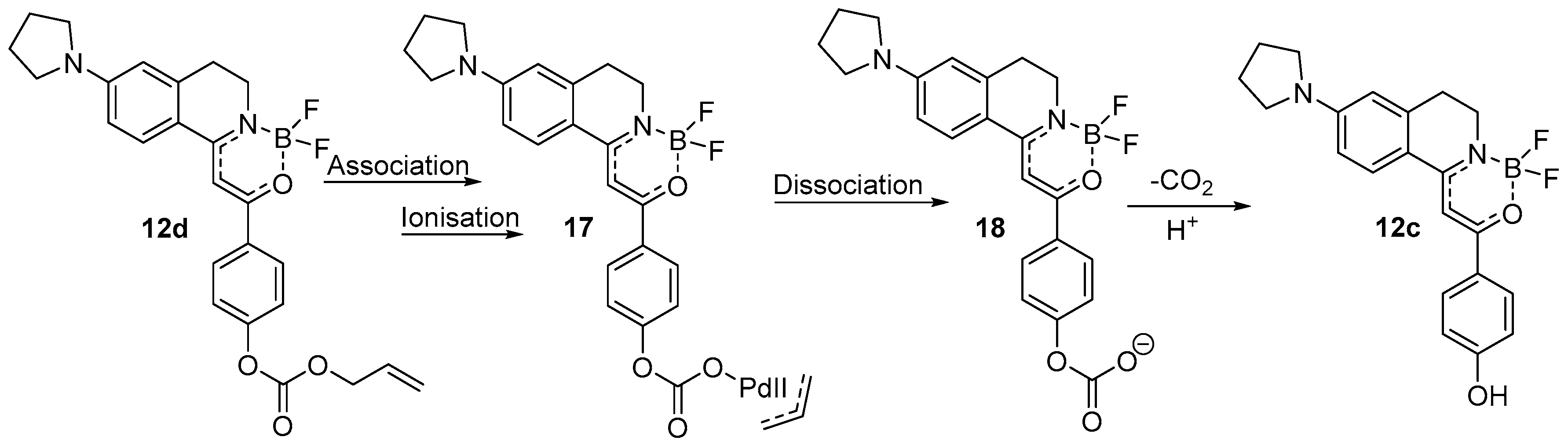 Materials 13 00199 sch003