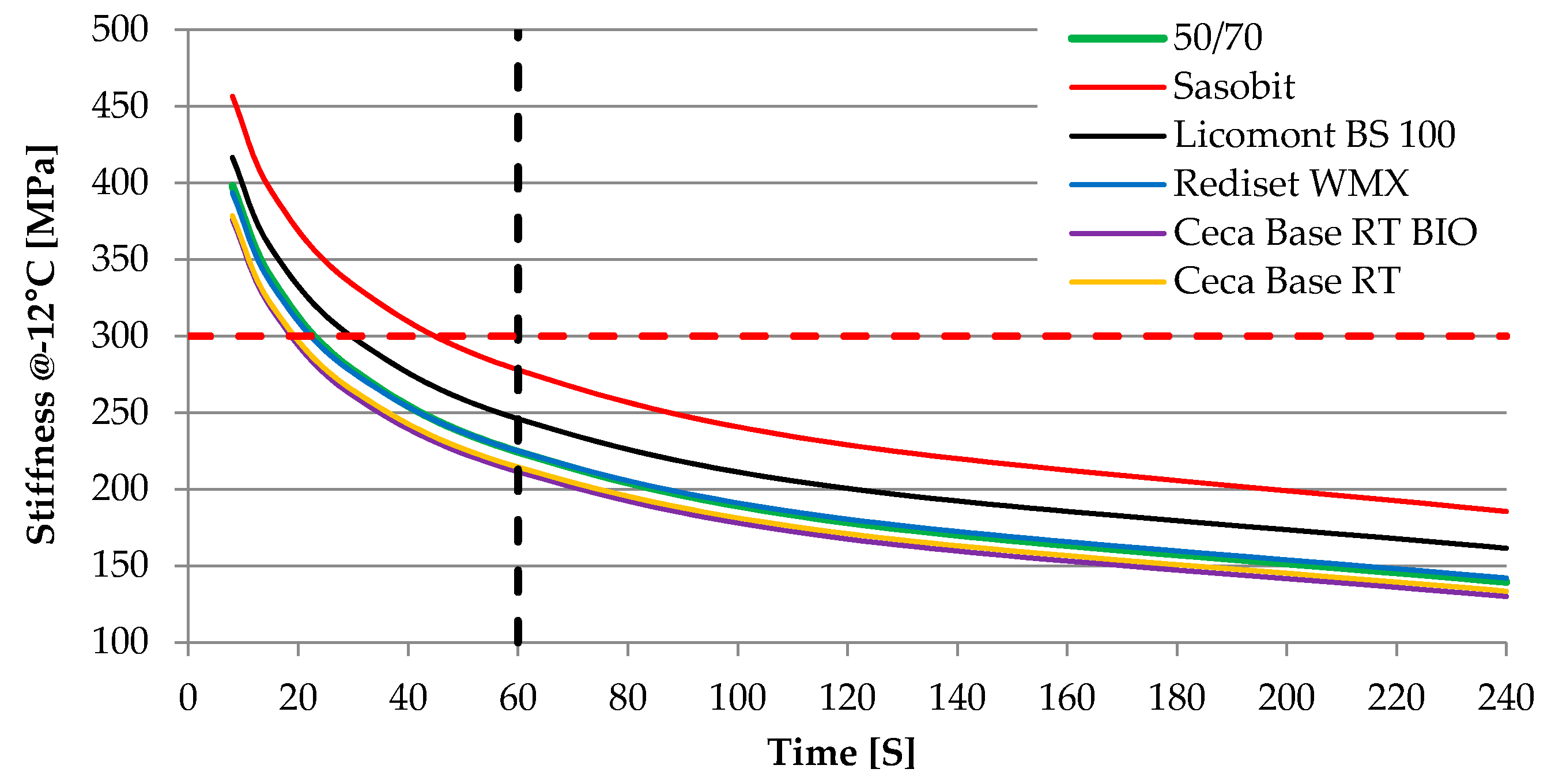 Materials 13 00202 g001