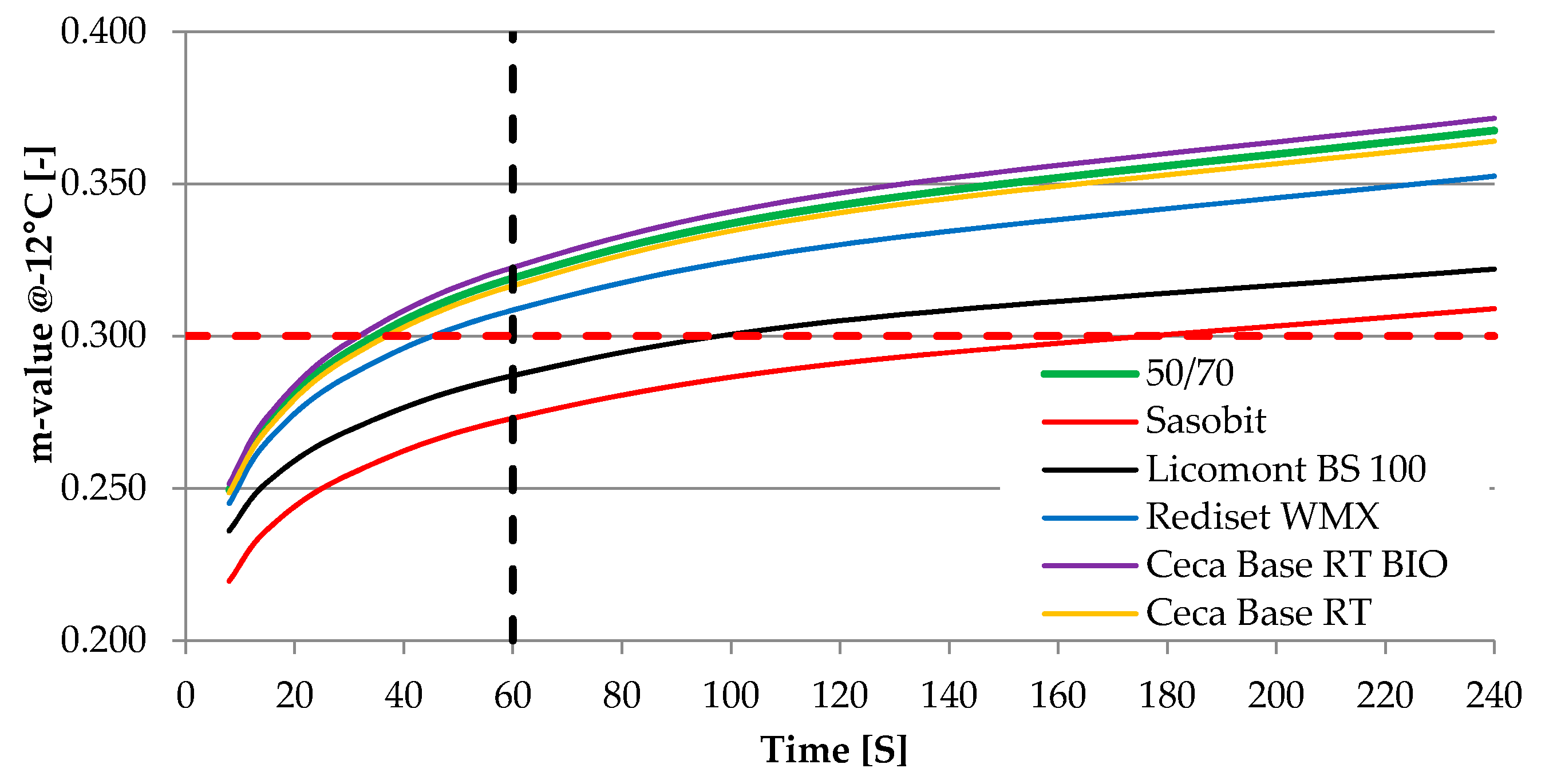 Materials 13 00202 g002