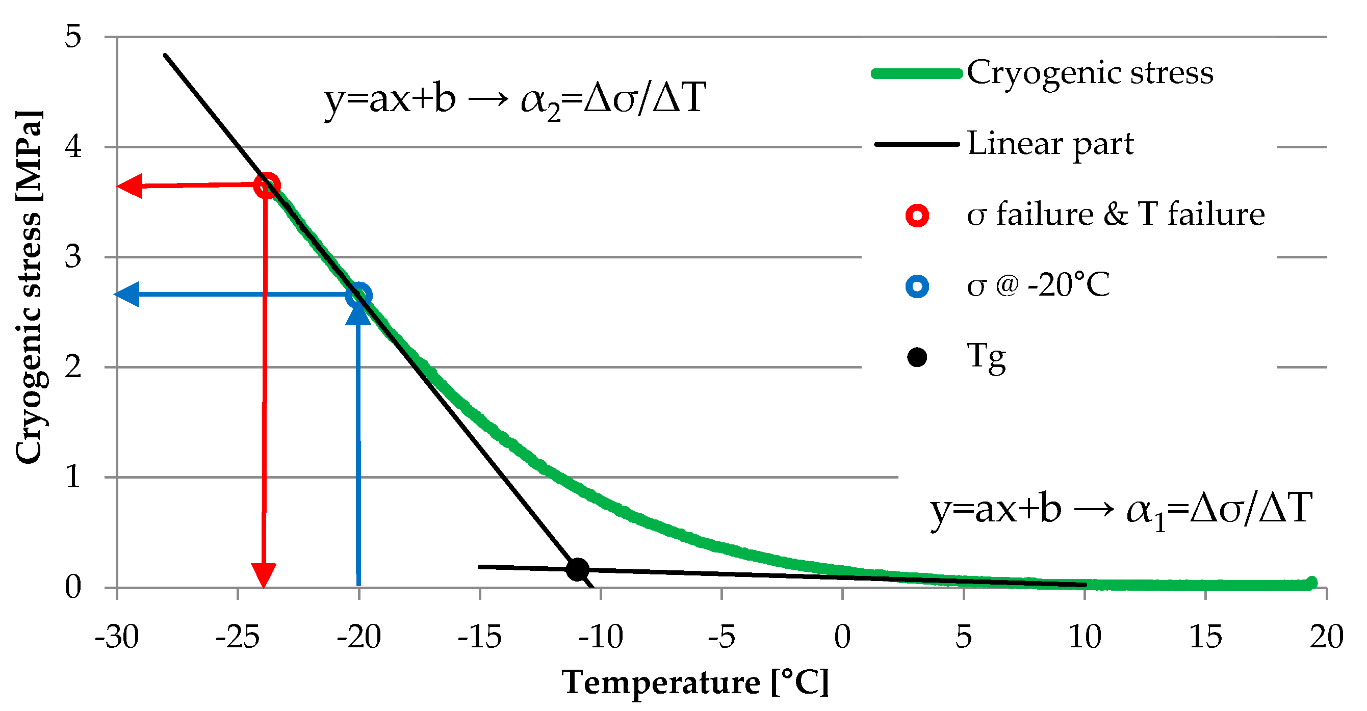 Materials 13 00202 g006