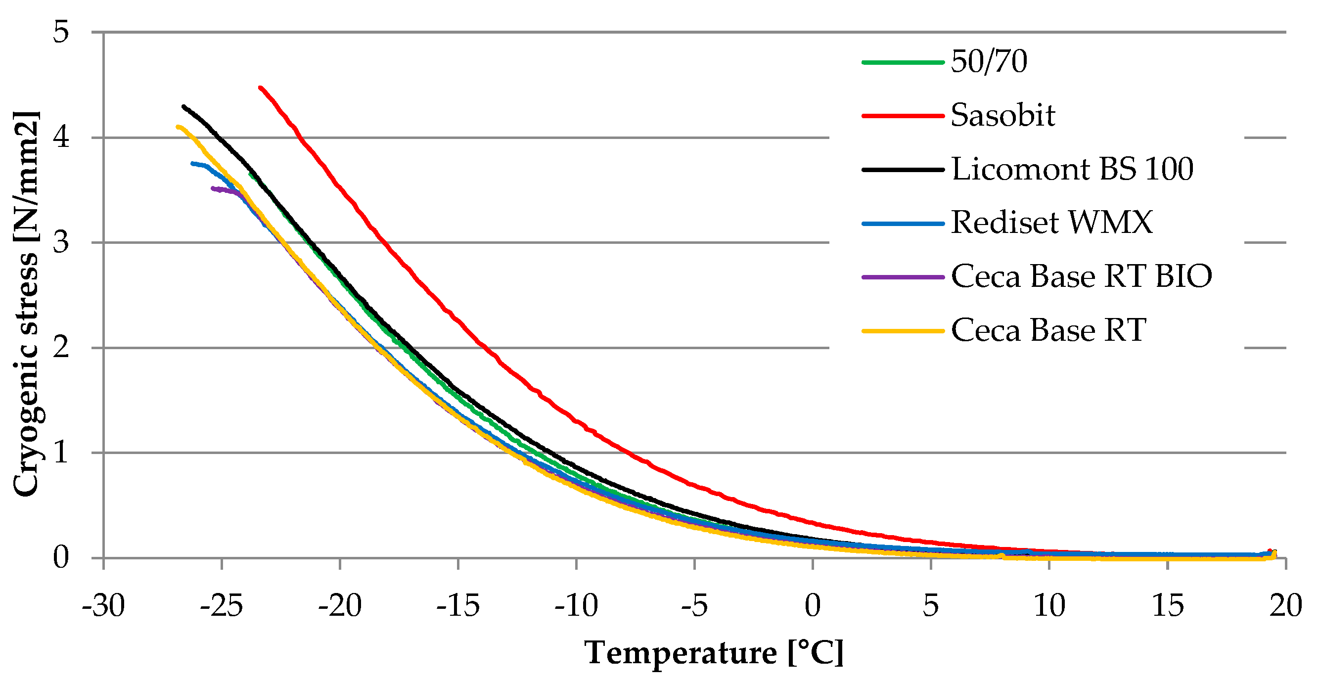 Materials 13 00202 g009