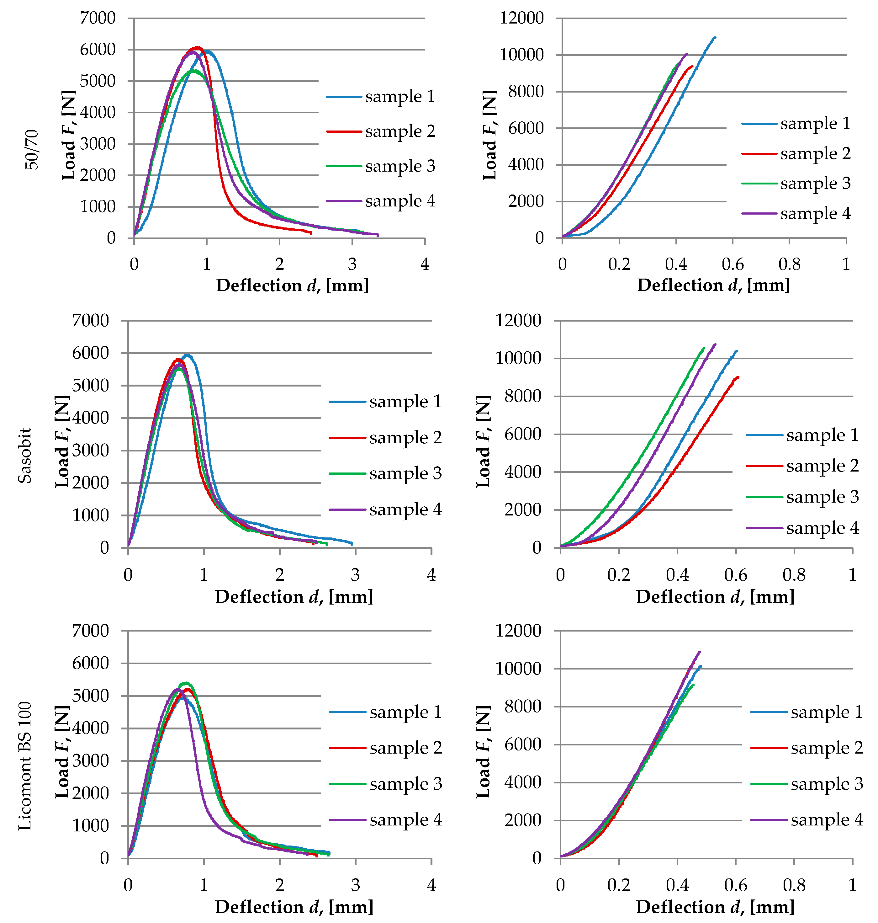 Materials 13 00202 g010a