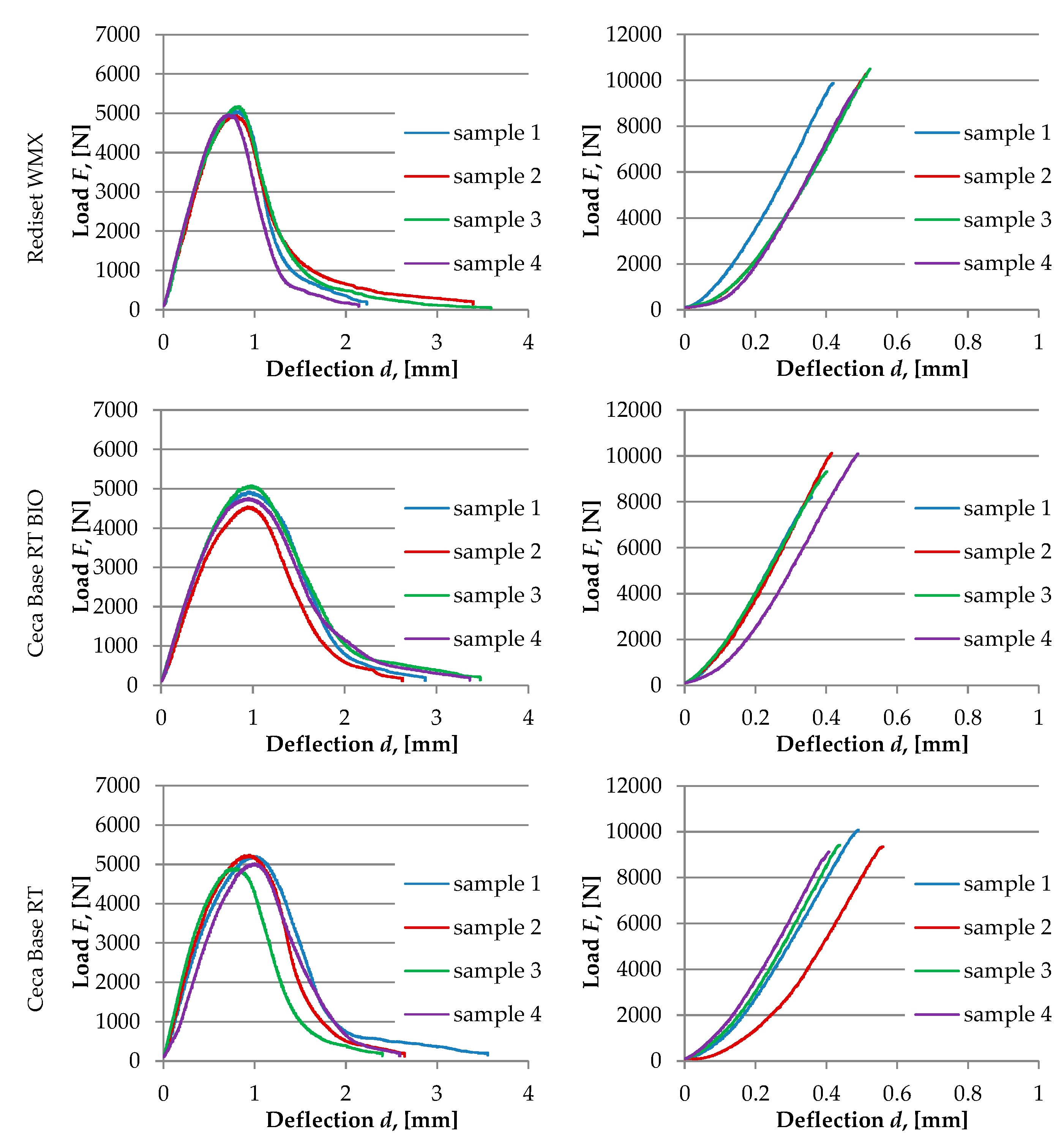 Materials 13 00202 g010b