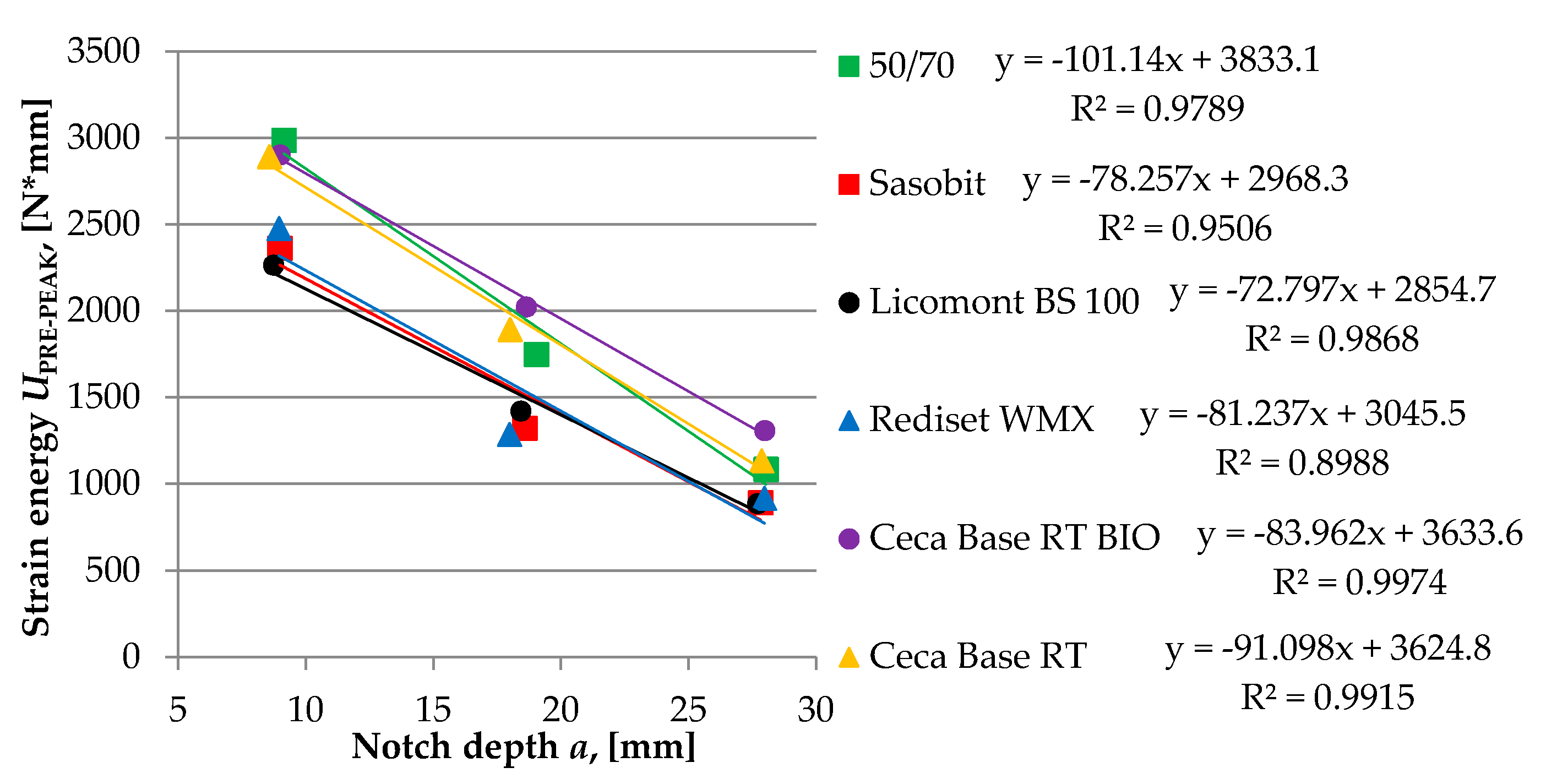 Materials 13 00202 g011