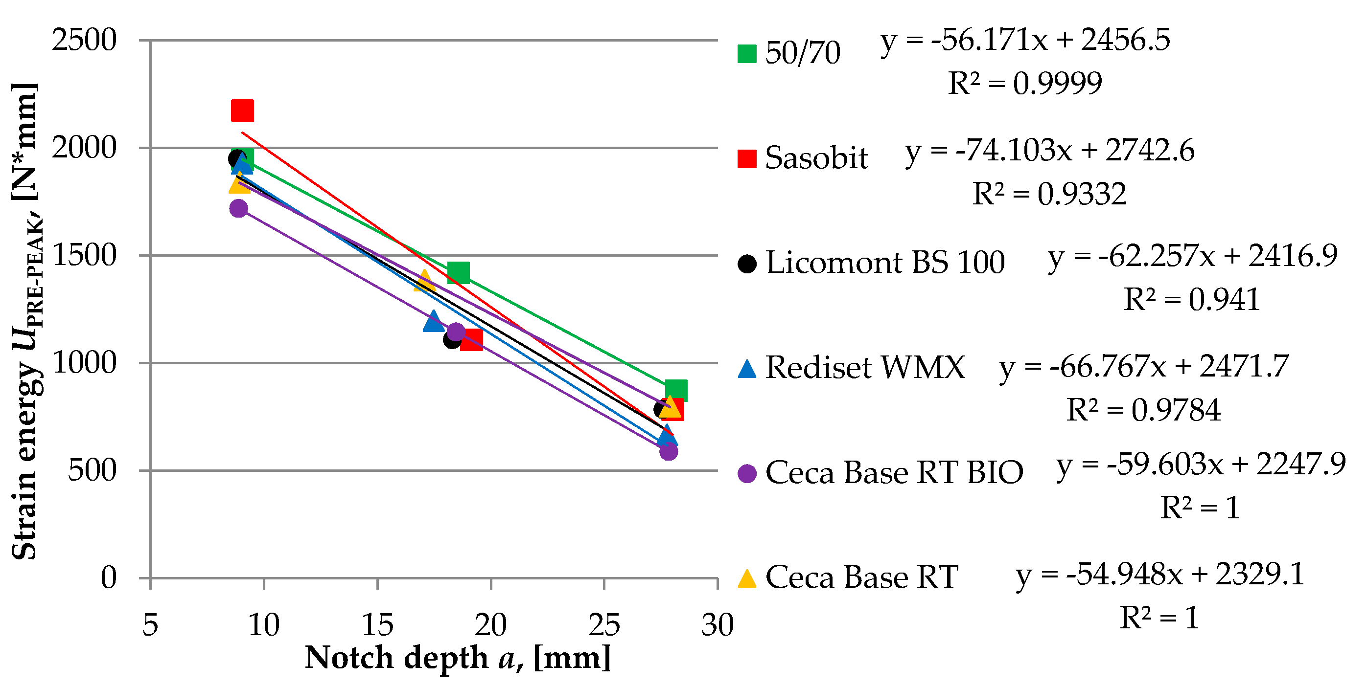 Materials 13 00202 g012