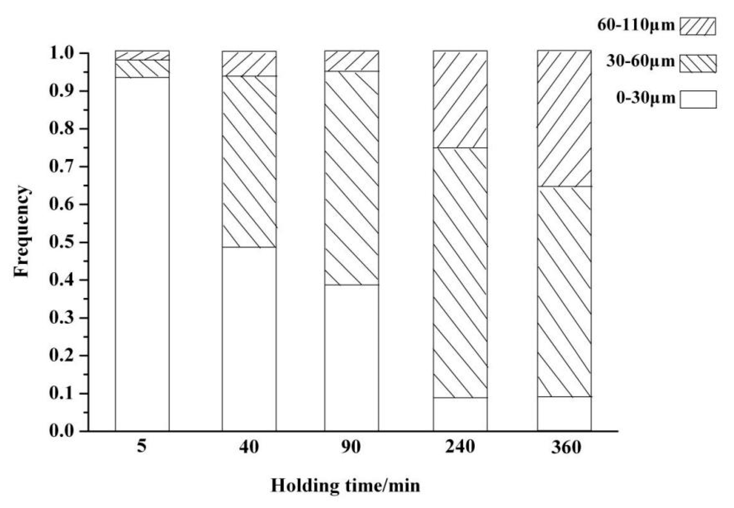 Materials 13 00203 g002