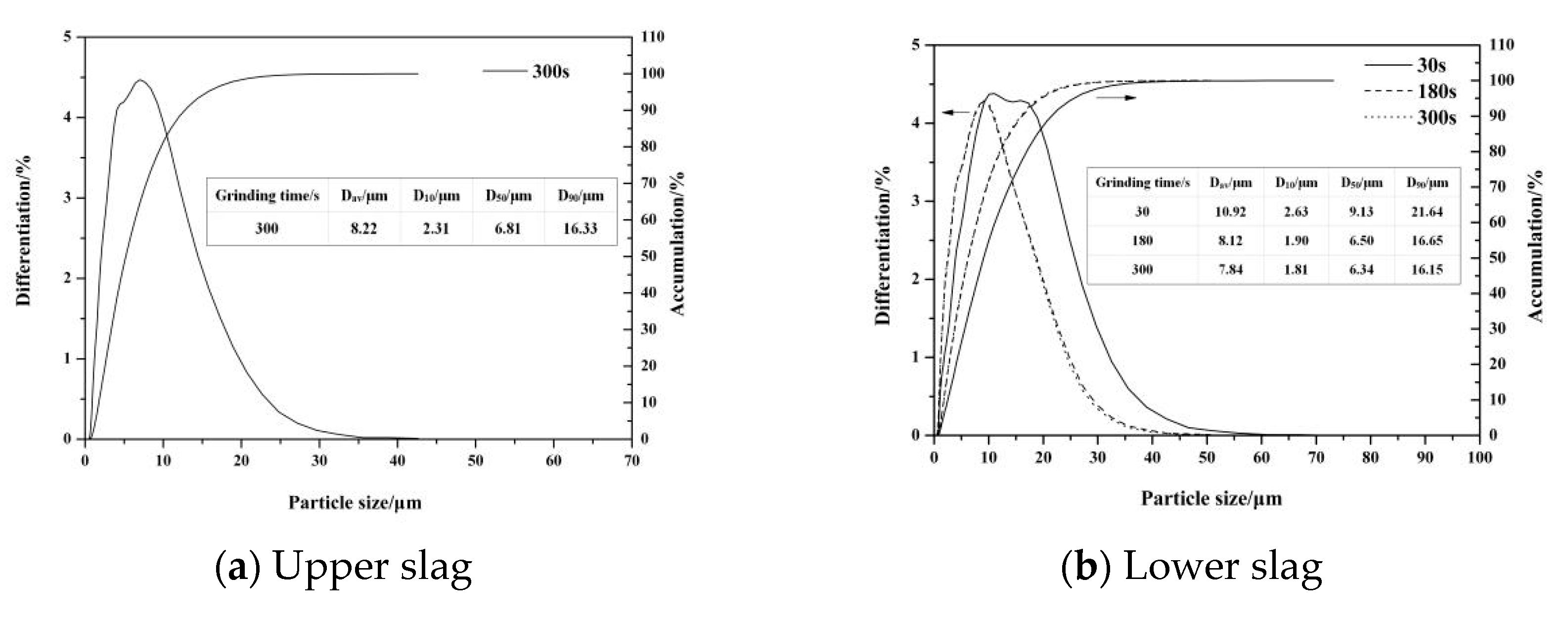 Materials 13 00203 g005