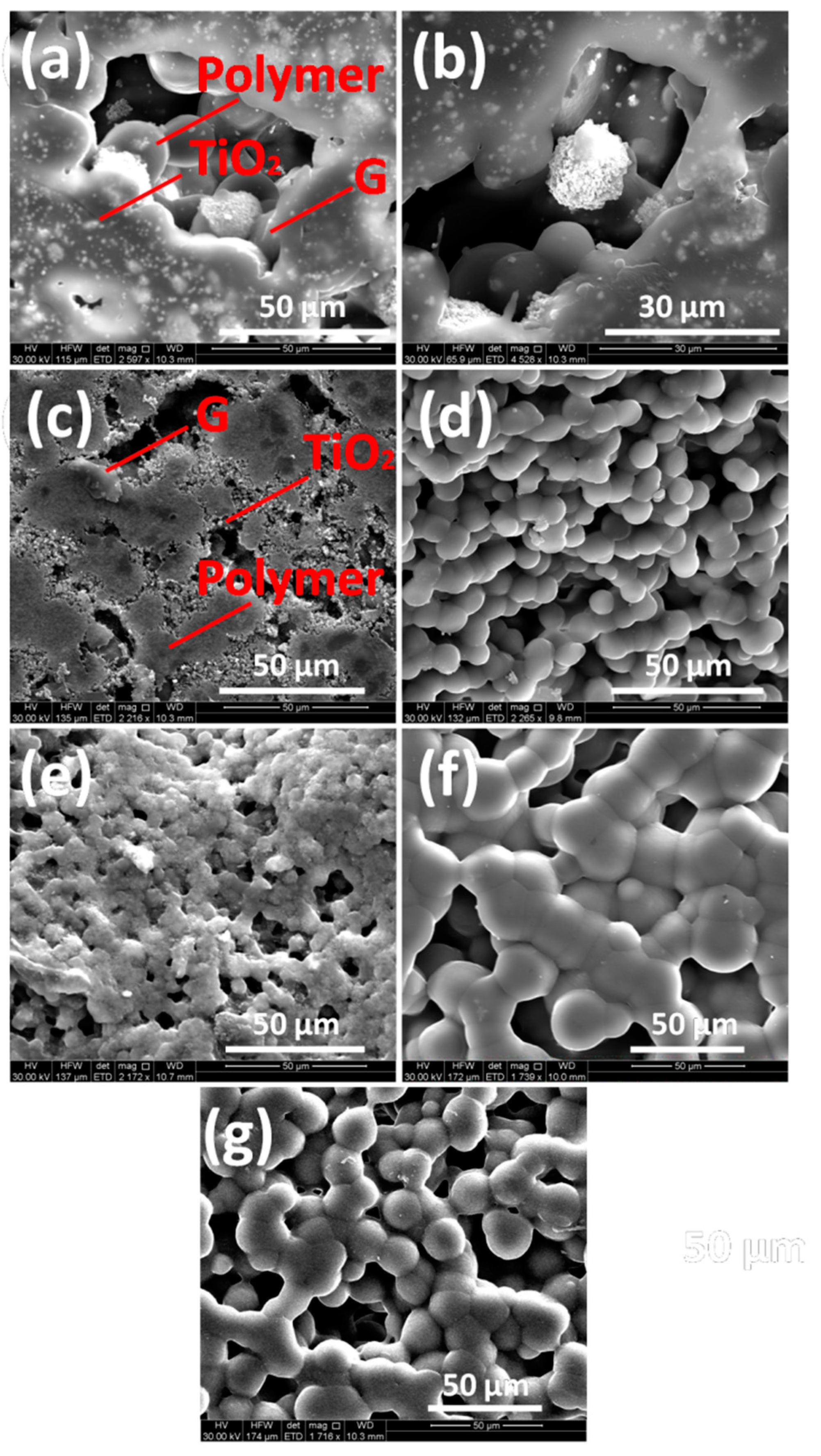 Materials 13 00205 g002