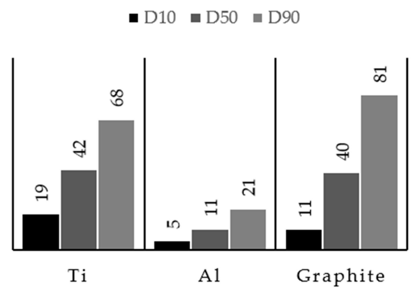 Materials 13 00209 g004 Materials 13 00209 g004