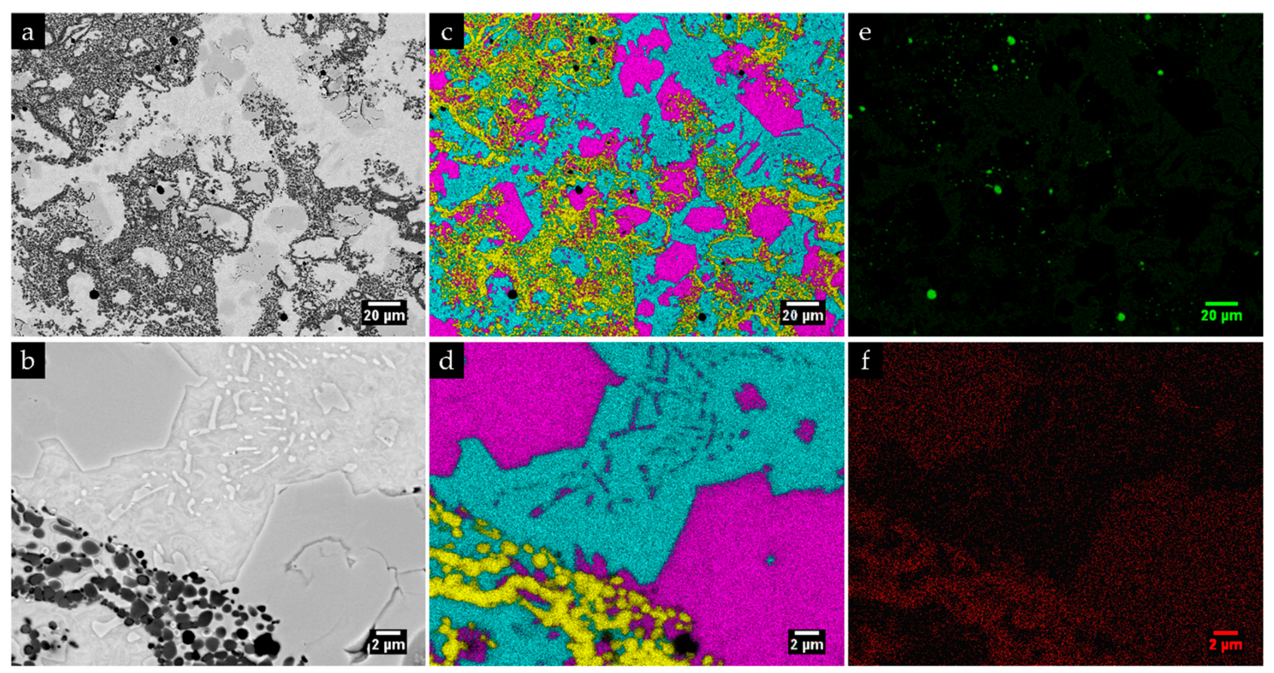Materials 13 00209 g012 Materials 13 00209 g012