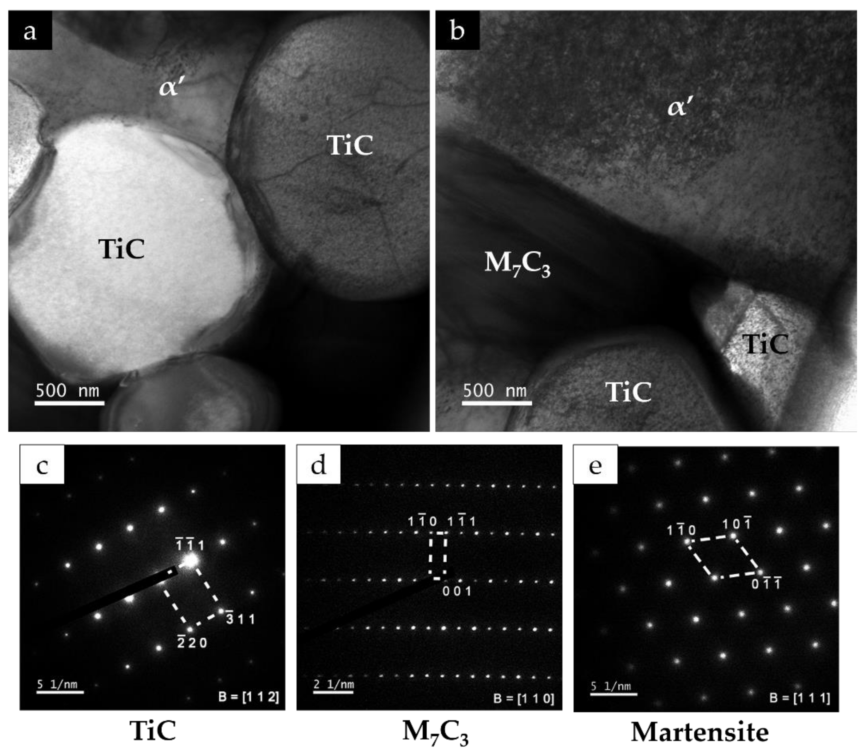 Materials 13 00209 g015 Materials 13 00209 g015