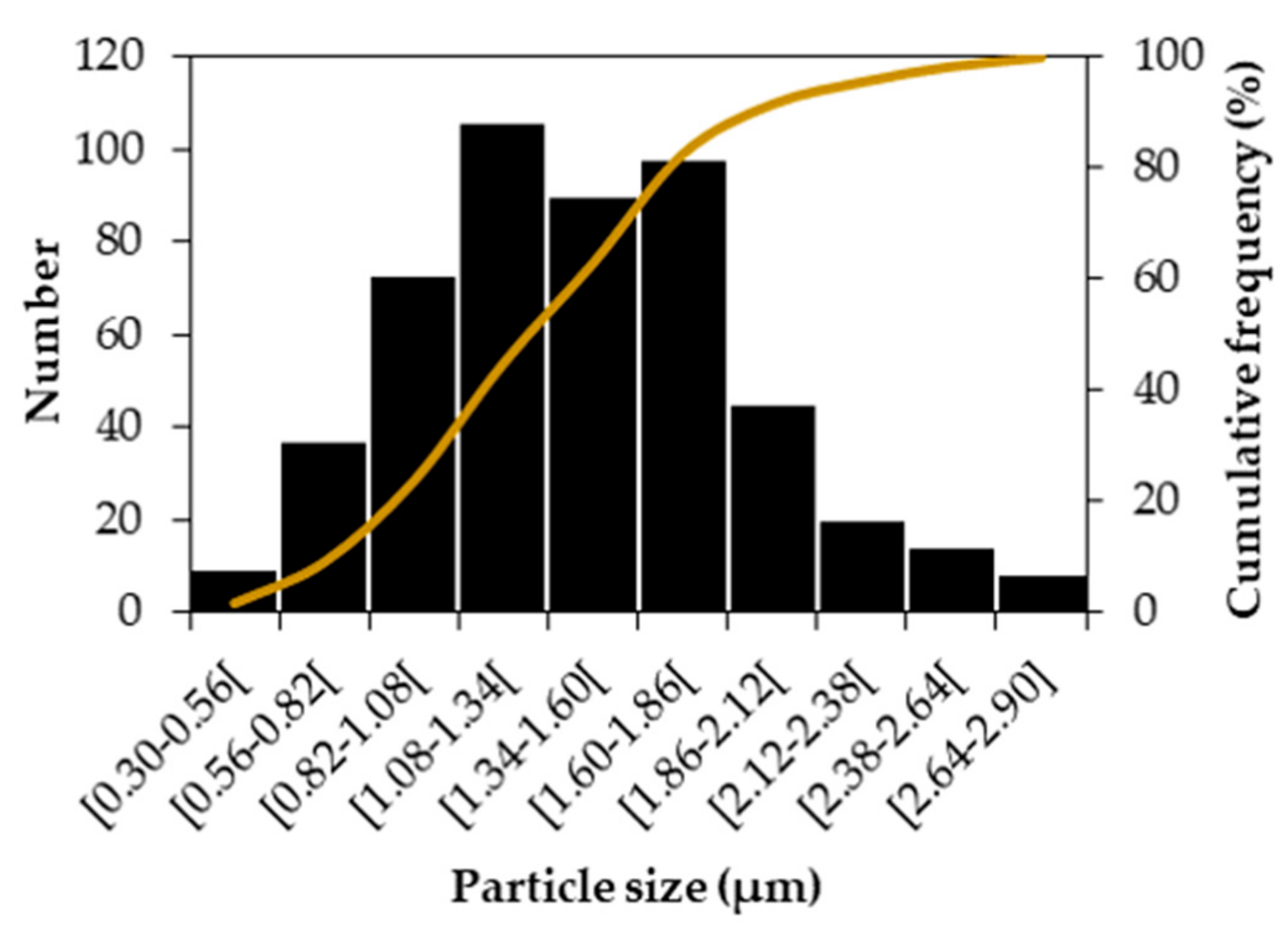 Materials 13 00209 g017 Materials 13 00209 g017