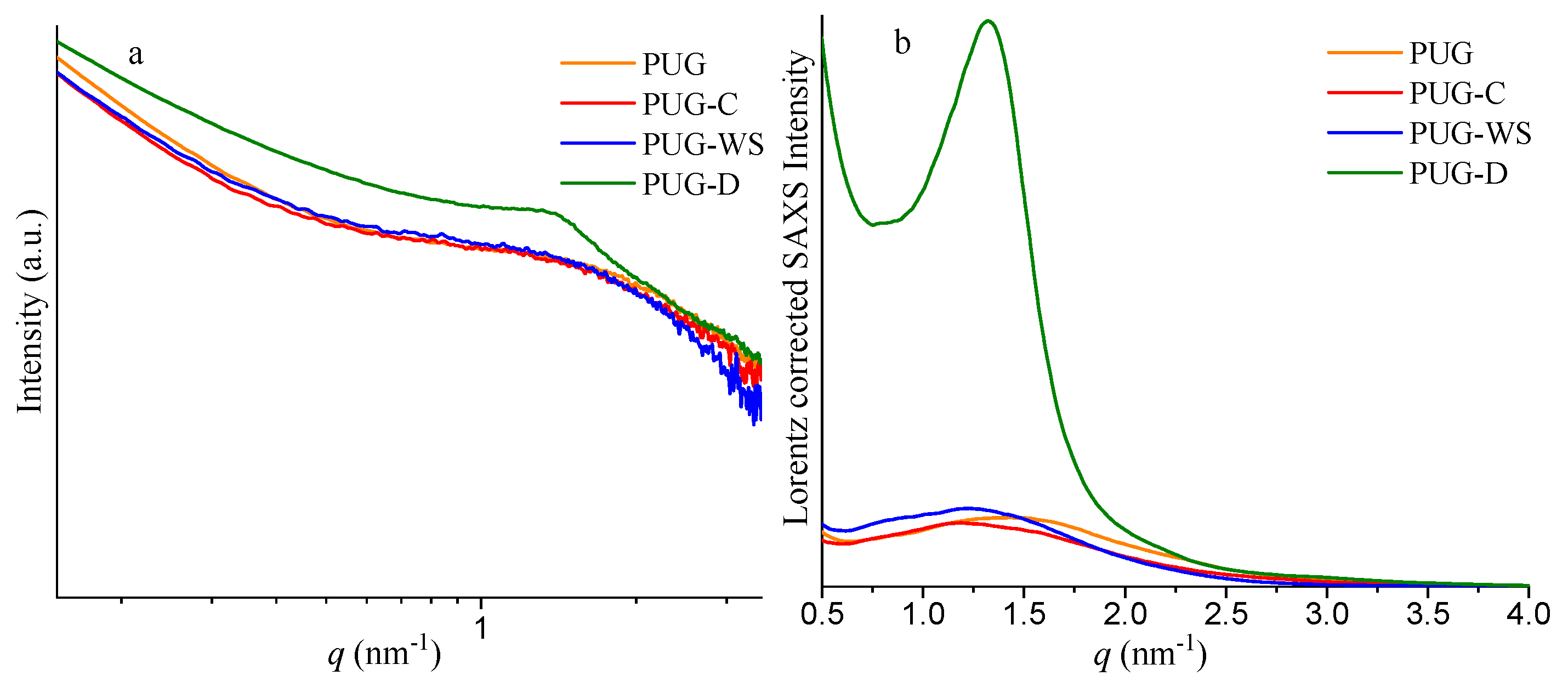 Materials 13 00211 g002