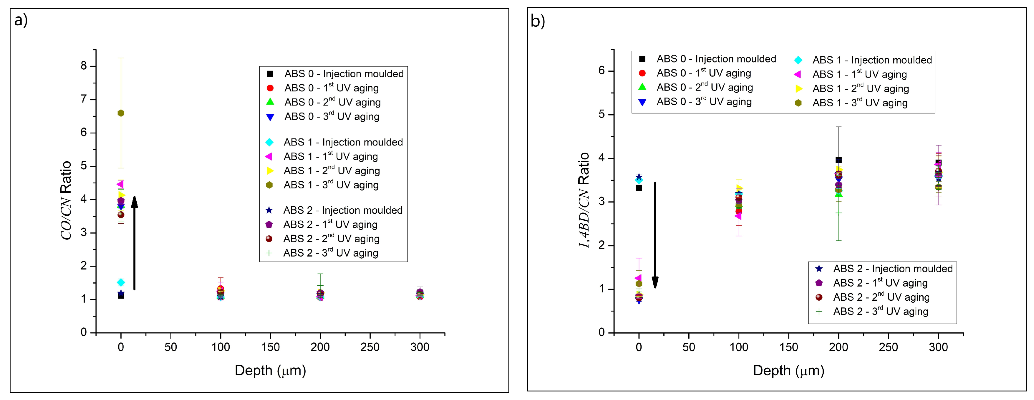 Materials 13 00212 g003