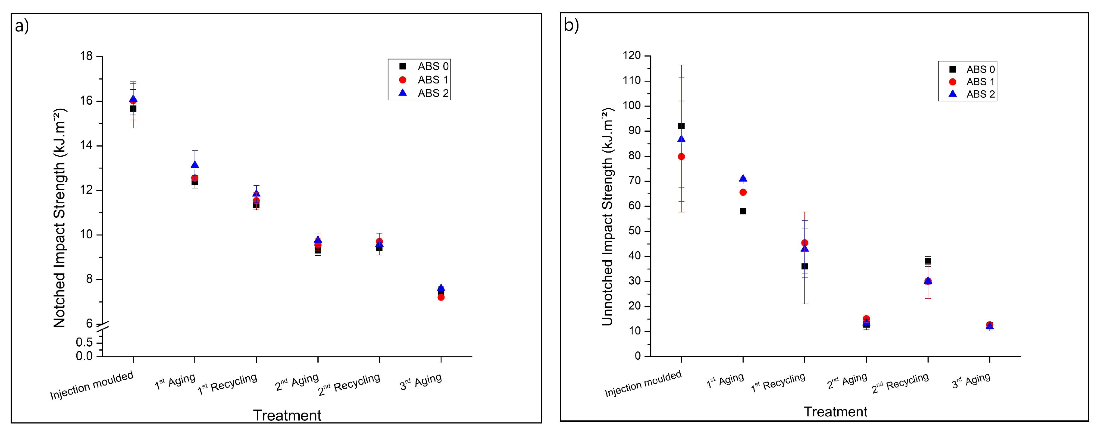 Materials 13 00212 g004