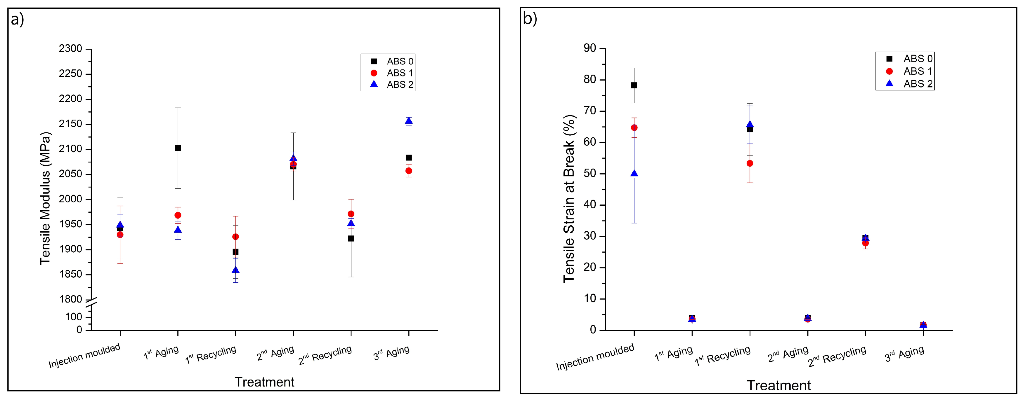 Materials 13 00212 g005