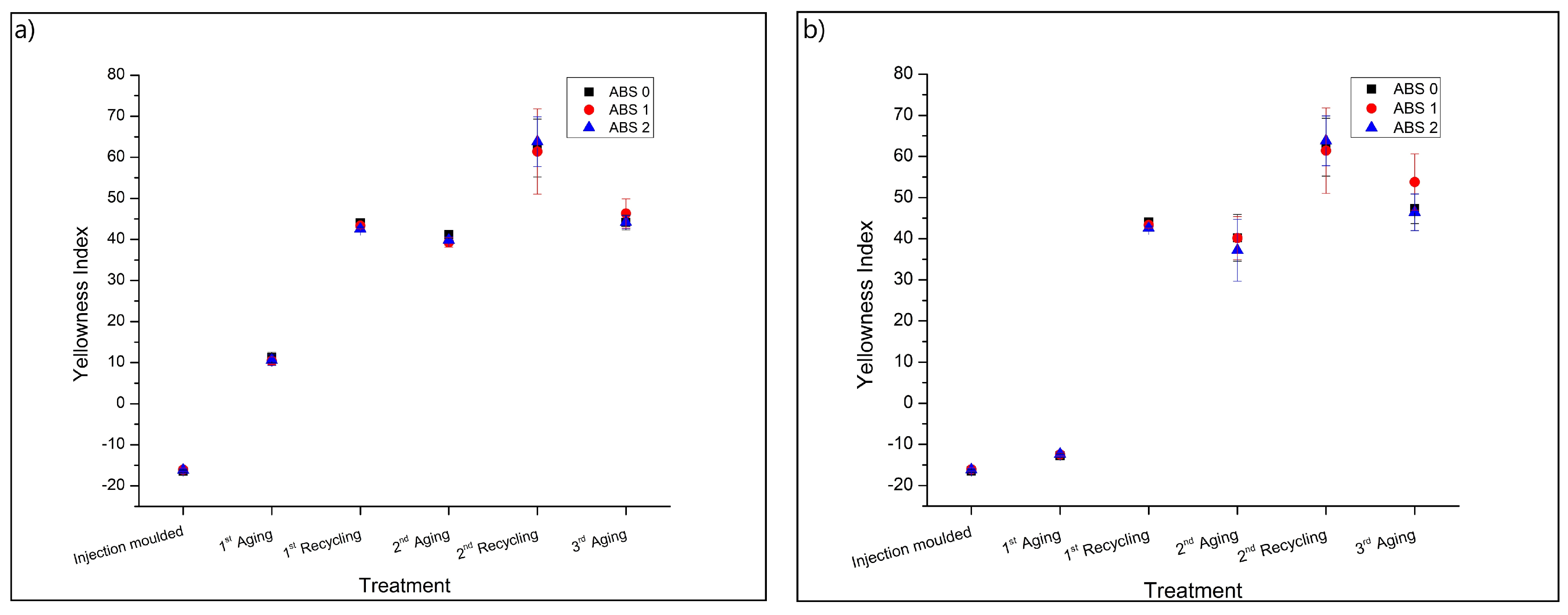 Materials 13 00212 g007