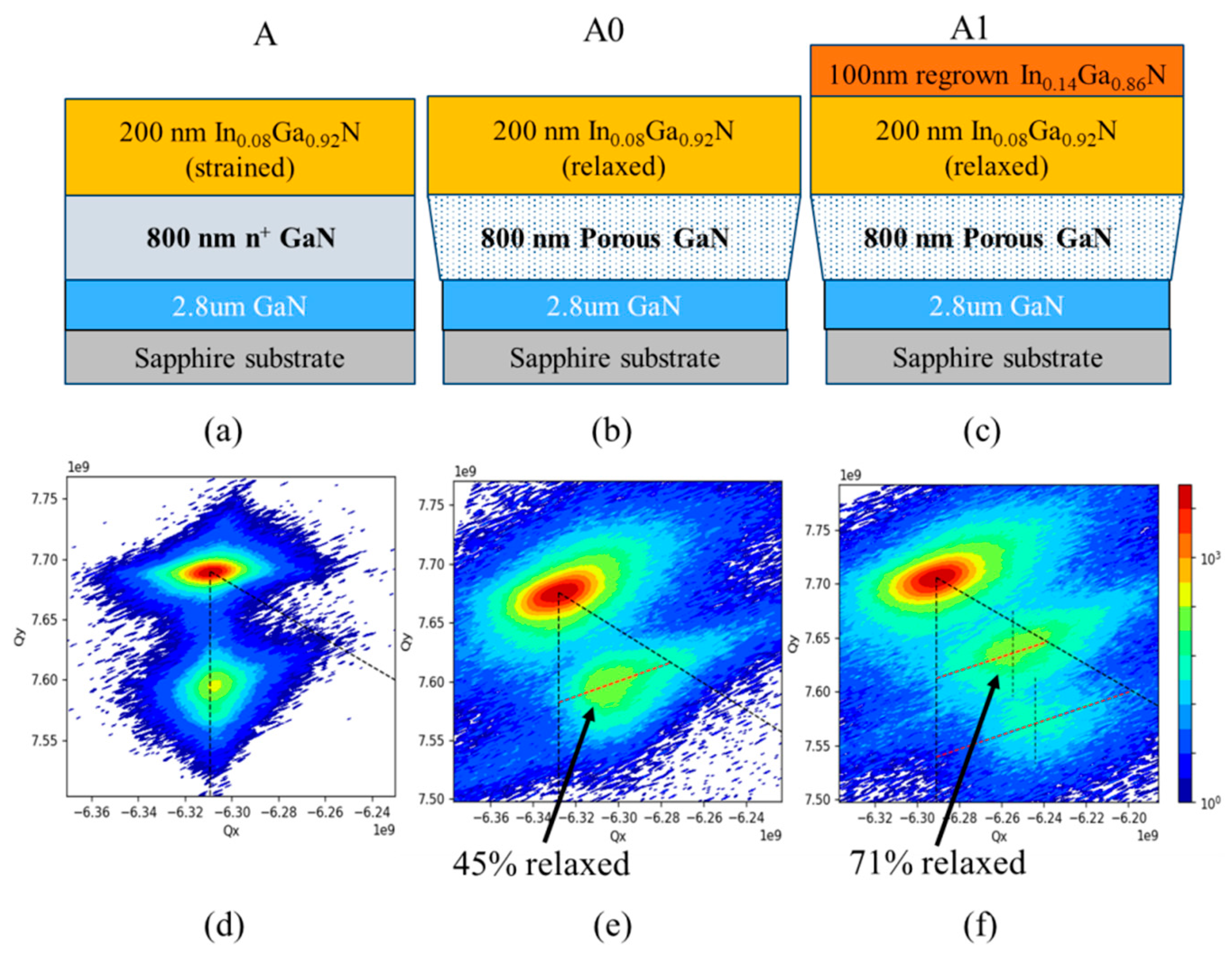 Materials 13 00213 g001