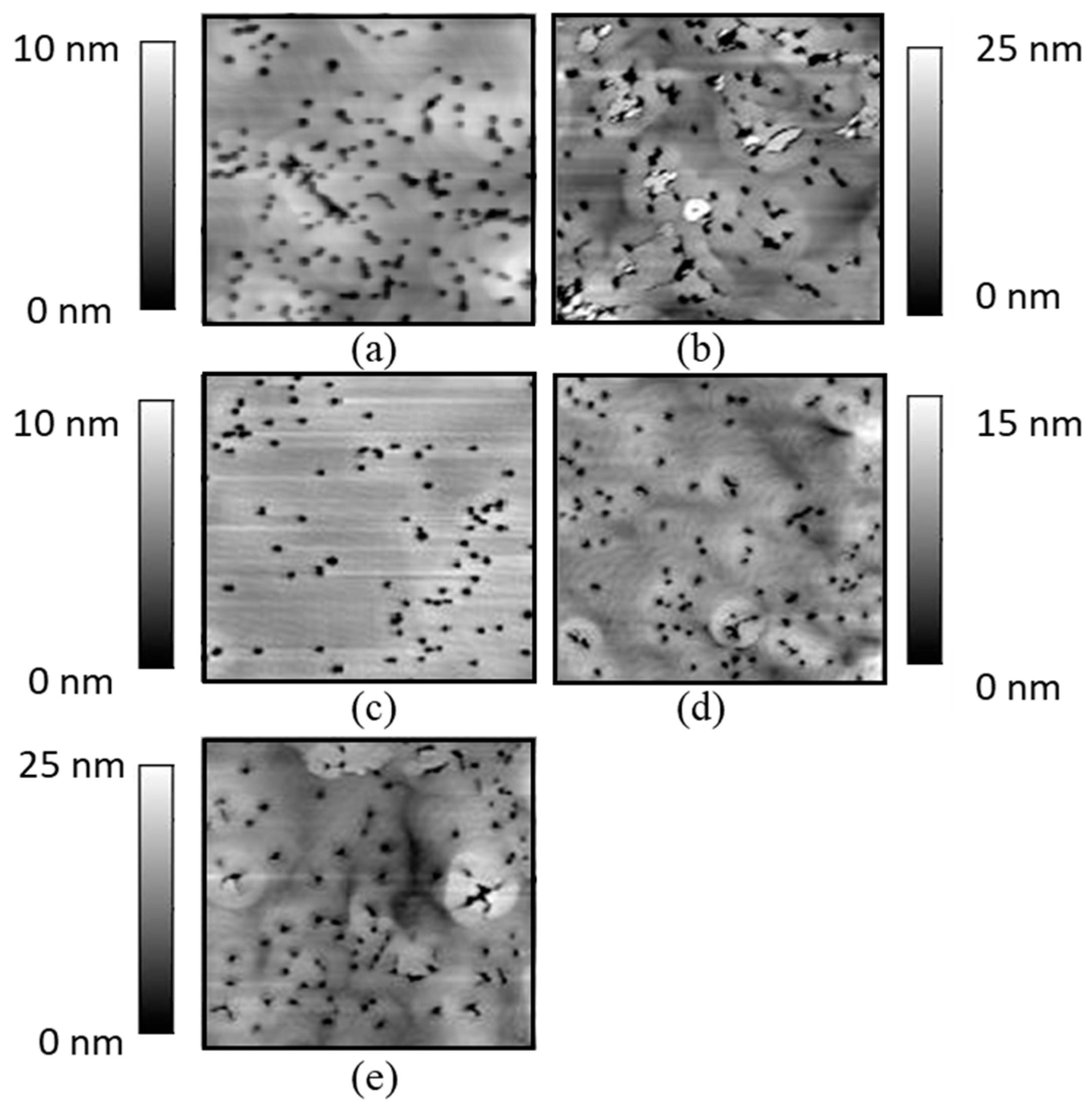 Materials 13 00213 g002