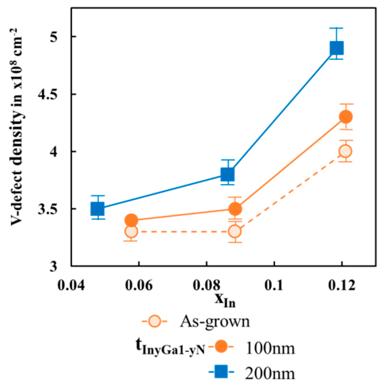 Materials 13 00213 g004