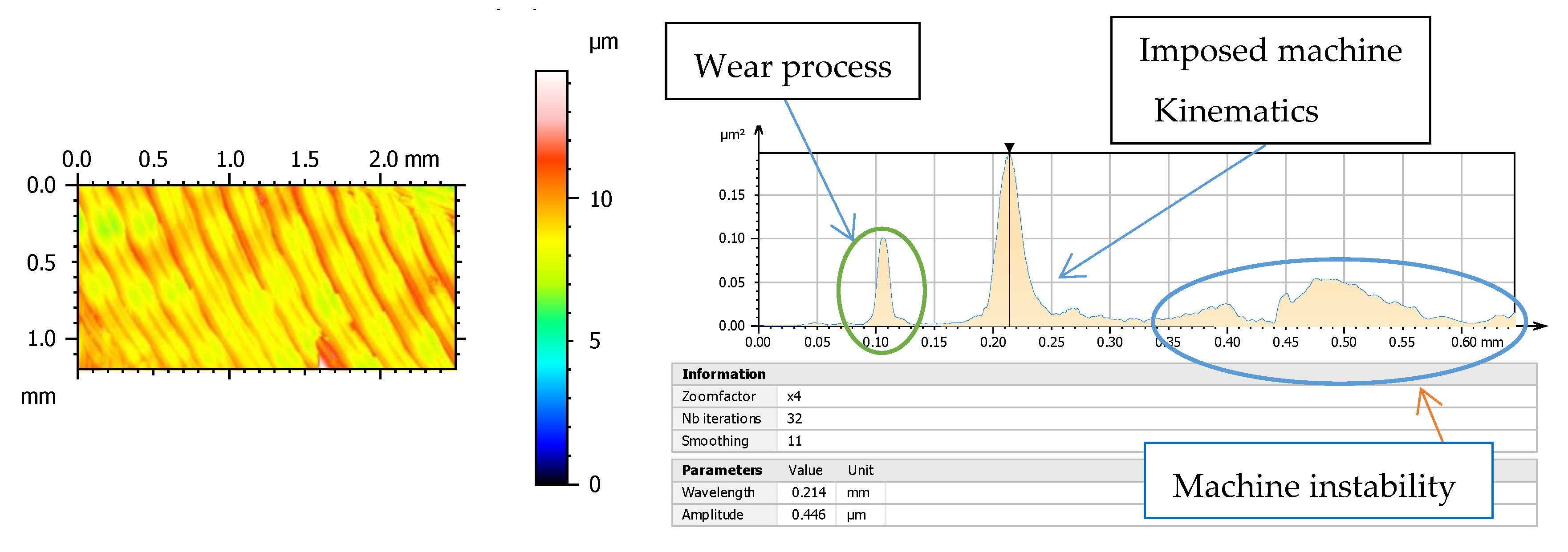 Materials 13 00215 g001