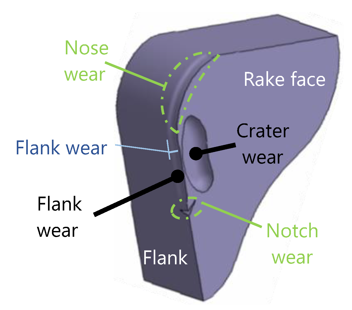 Materials 13 00215 g002
