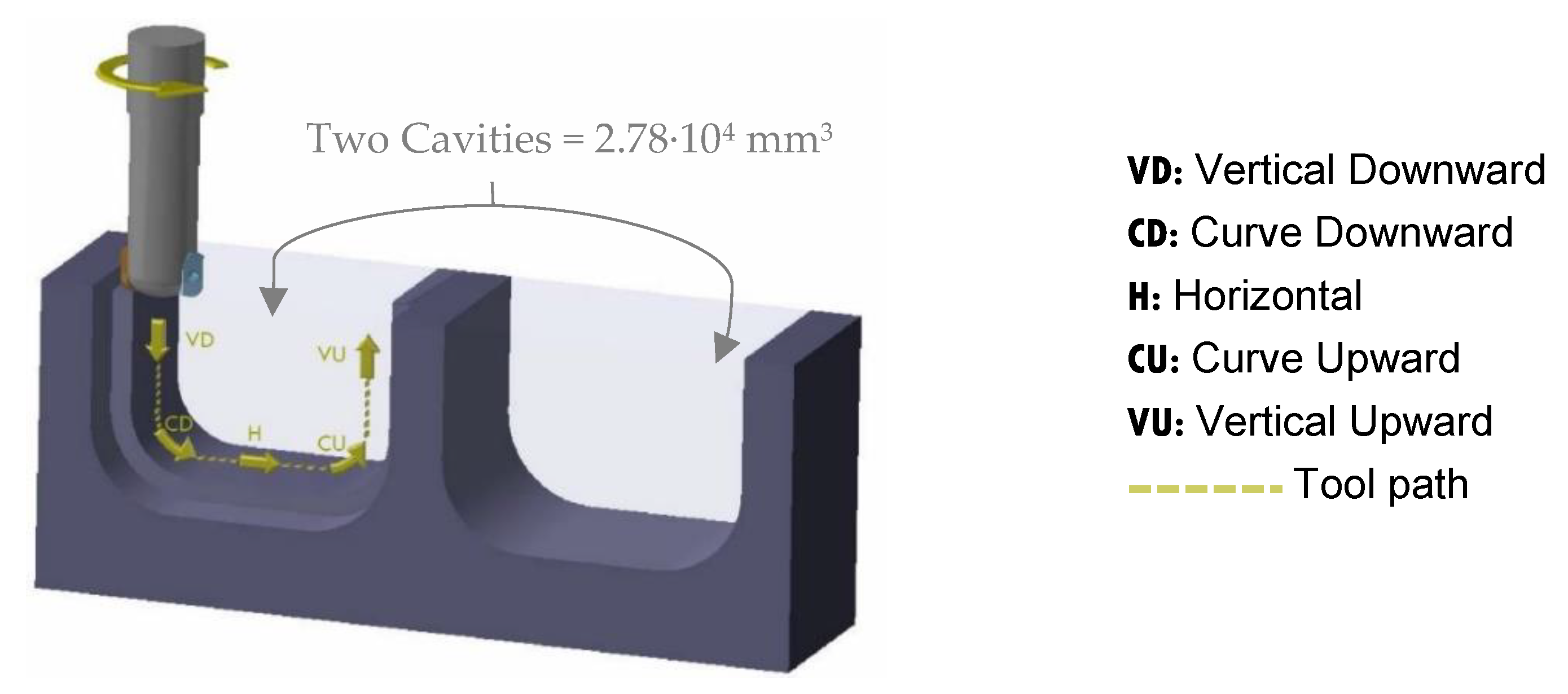 Materials 13 00215 g005