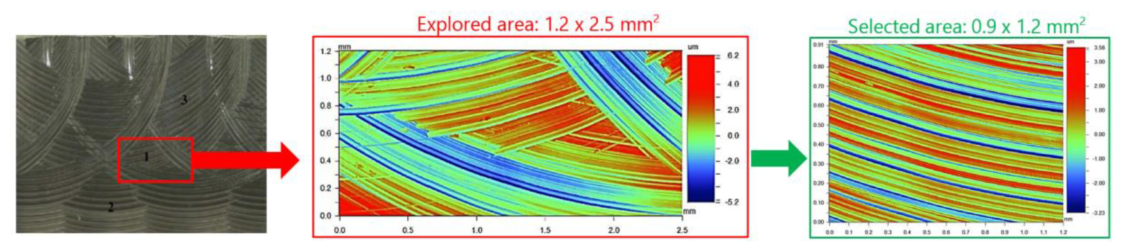 Materials 13 00215 g009