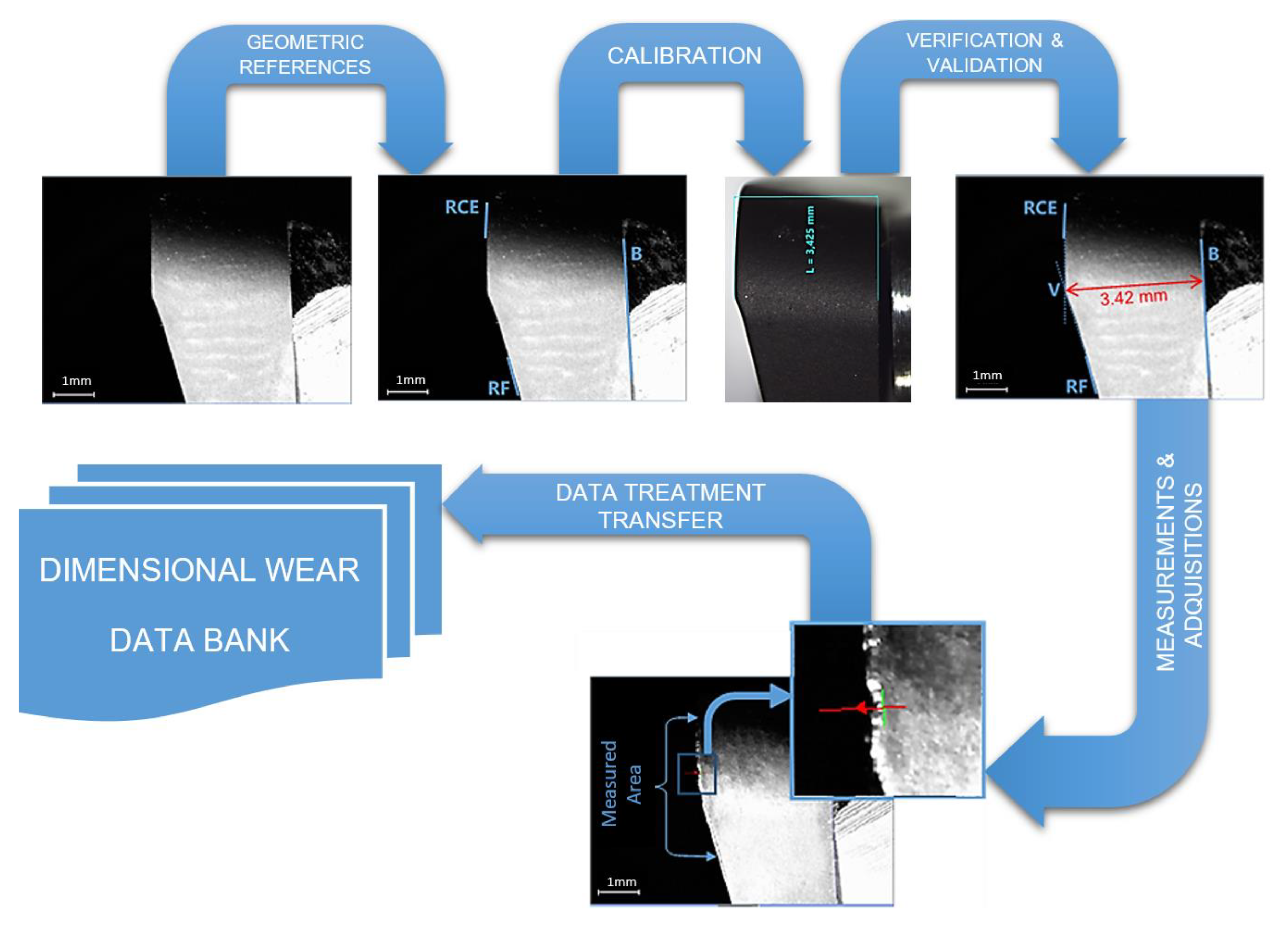 Materials 13 00215 g010