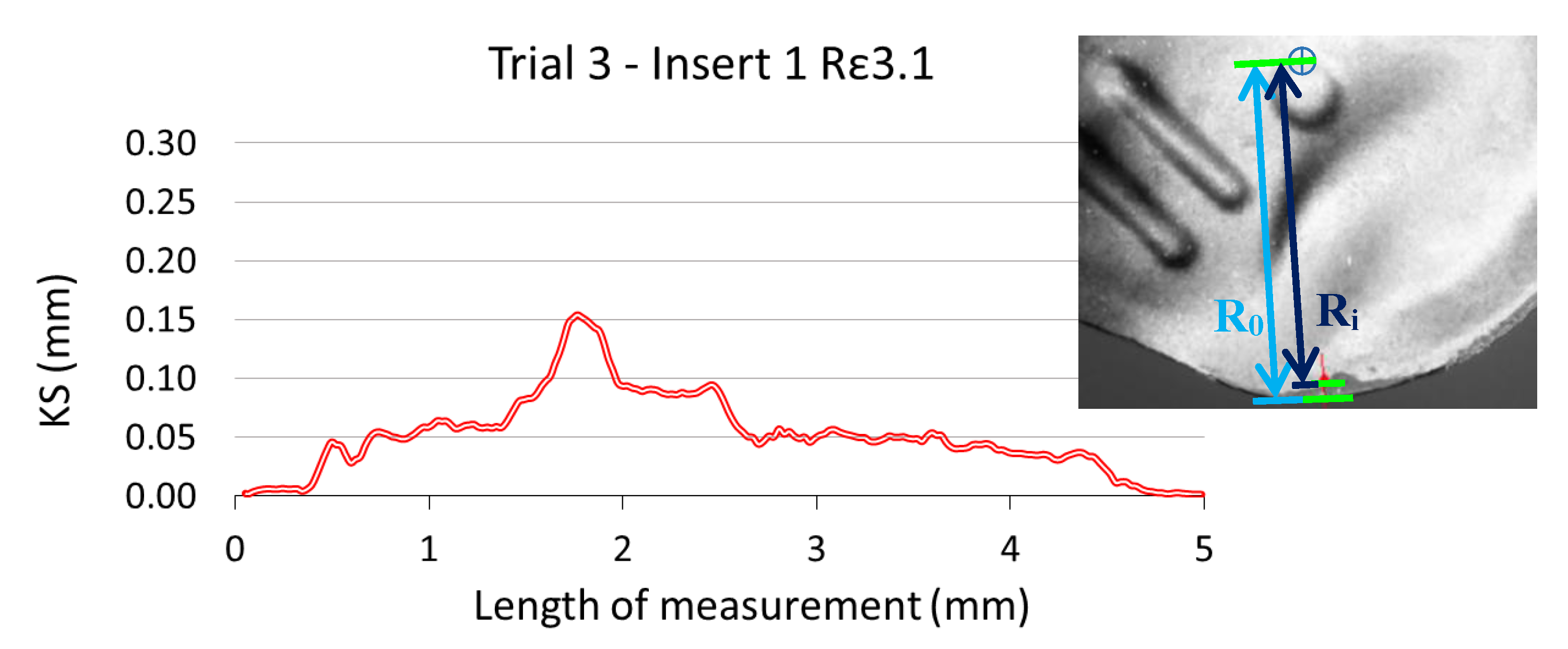 Materials 13 00215 g017