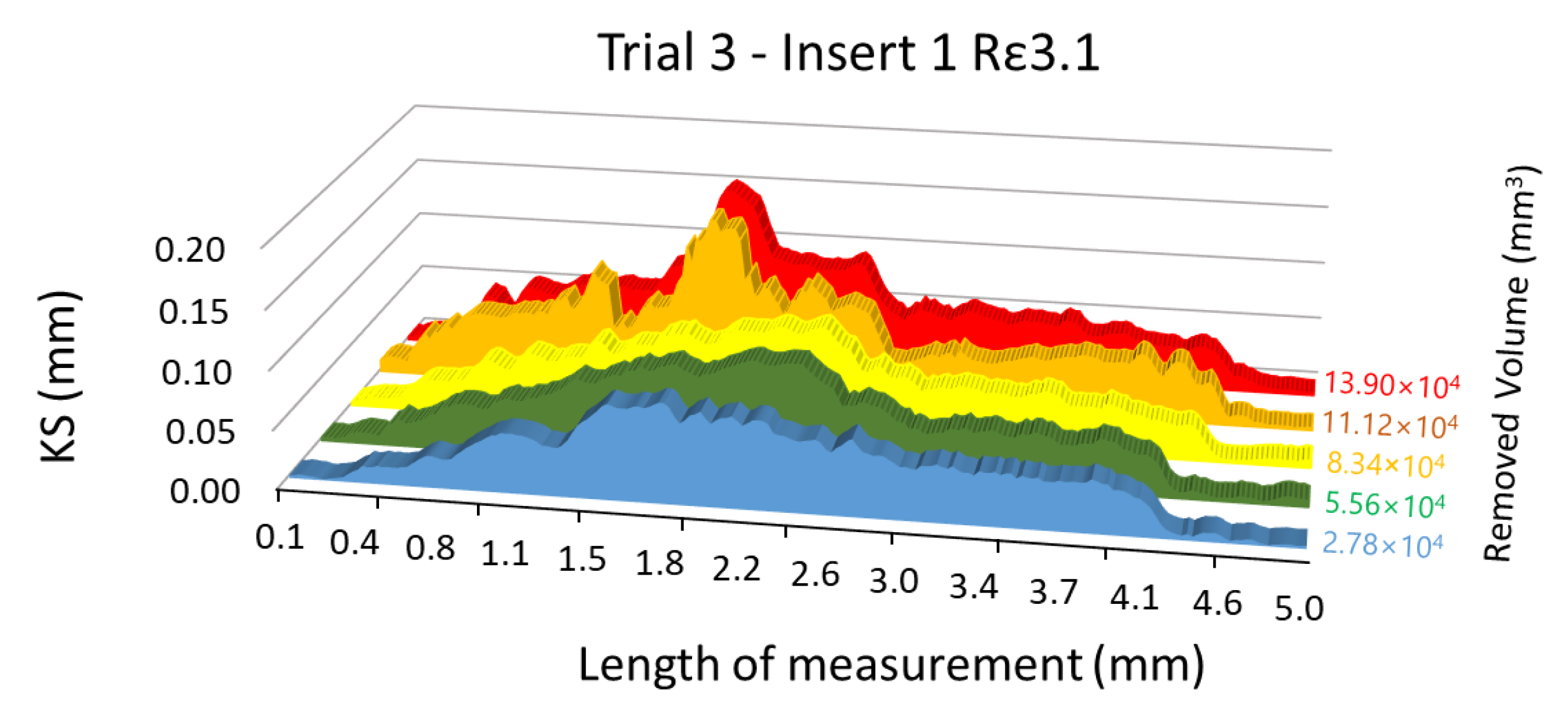Materials 13 00215 g018