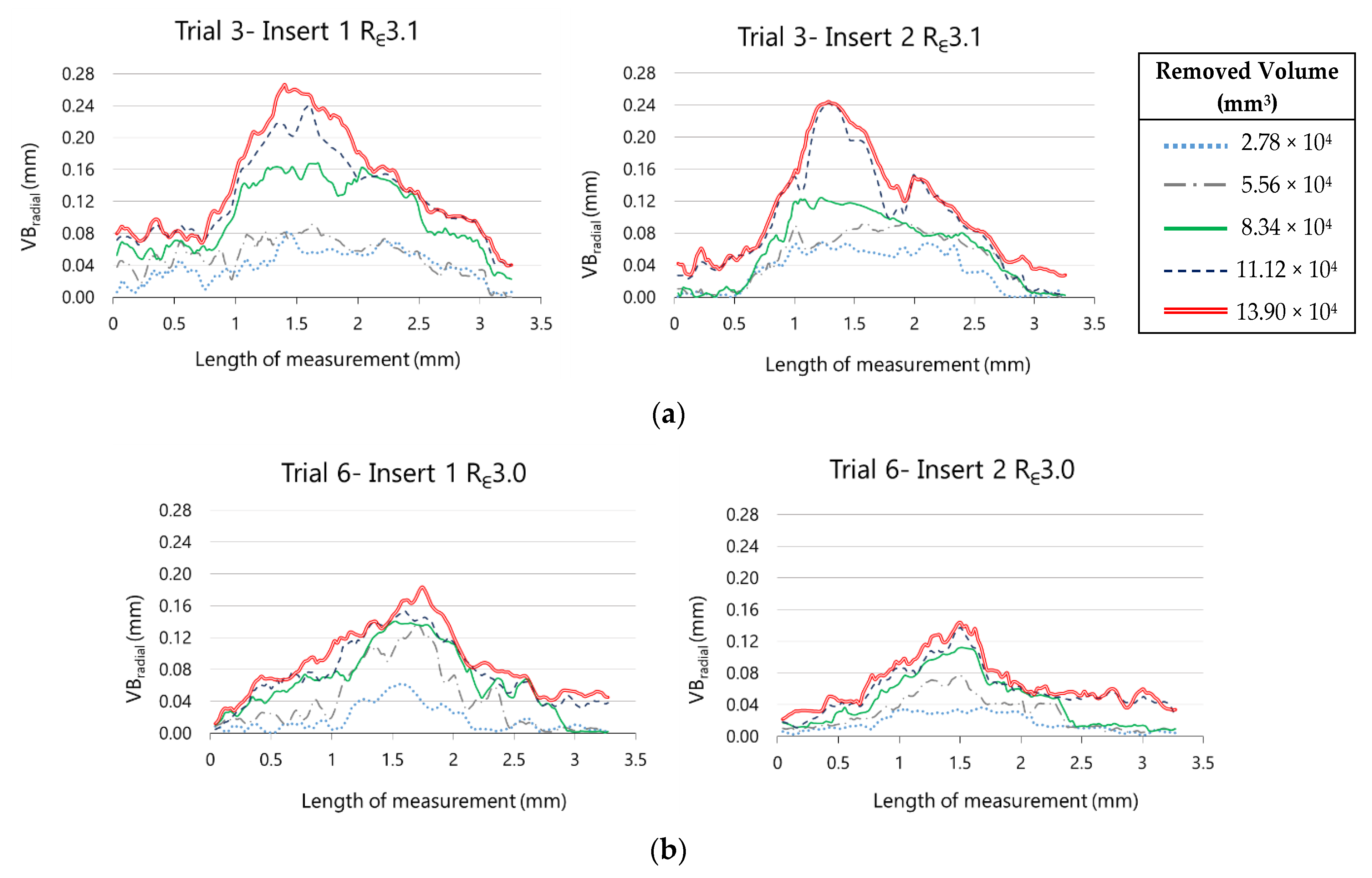 Materials 13 00215 g019