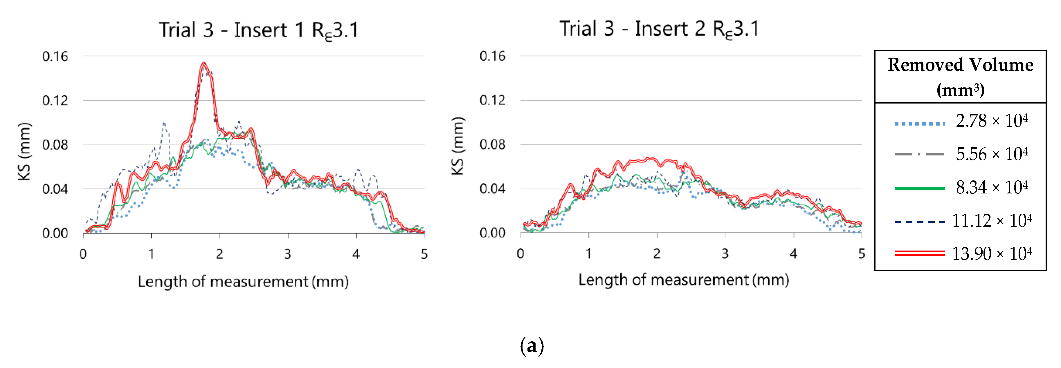 Materials 13 00215 g020a