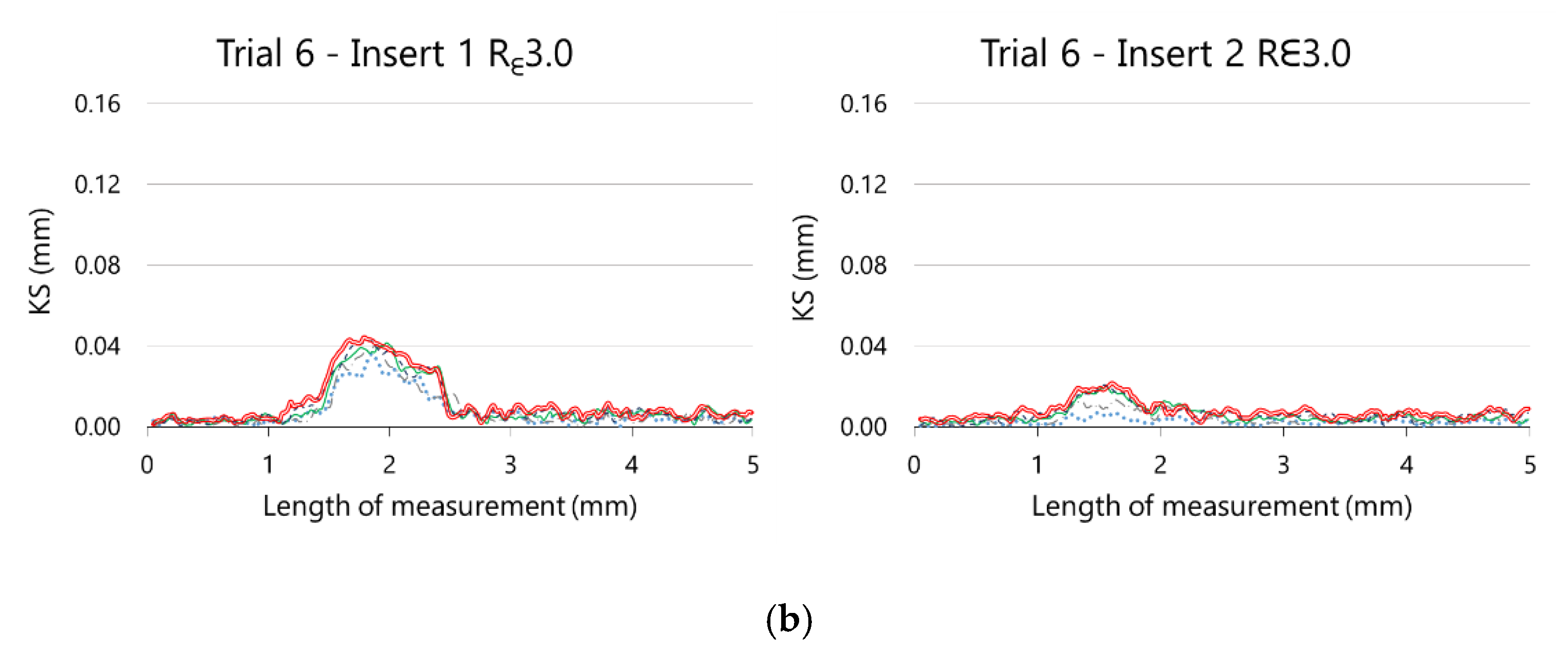 Materials 13 00215 g020b