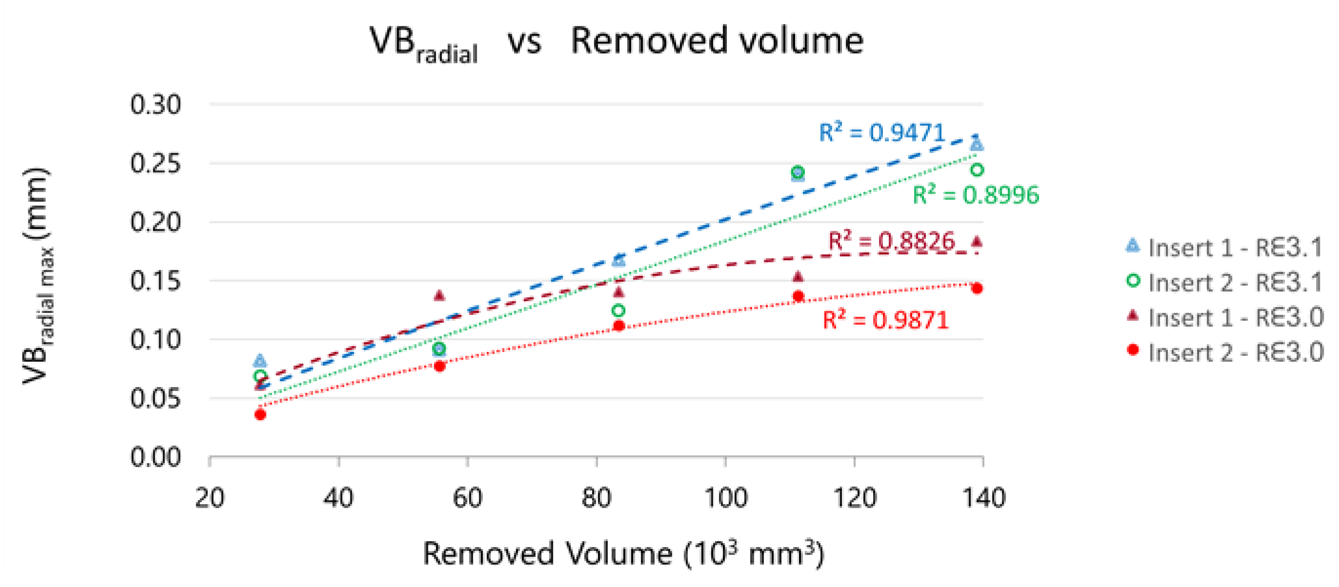 Materials 13 00215 g021