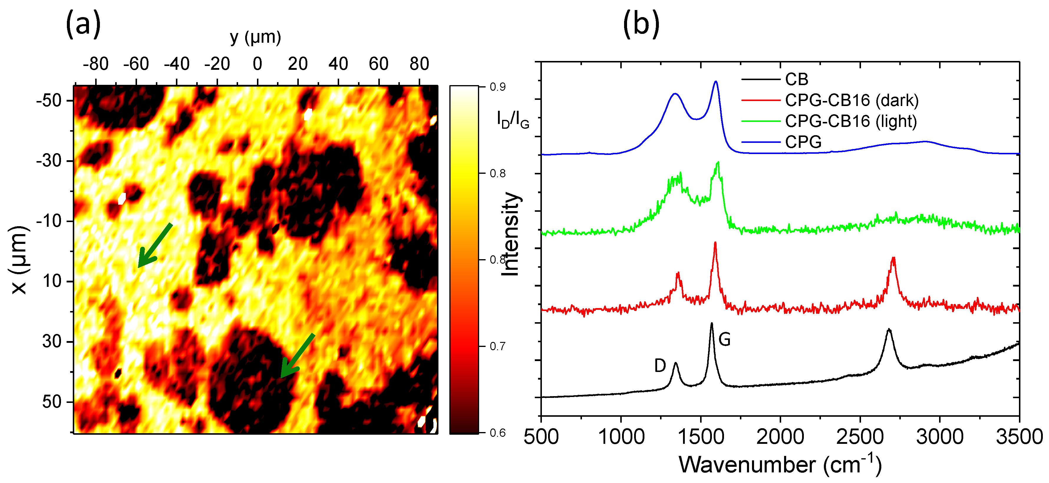 Materials 13 00217 g002