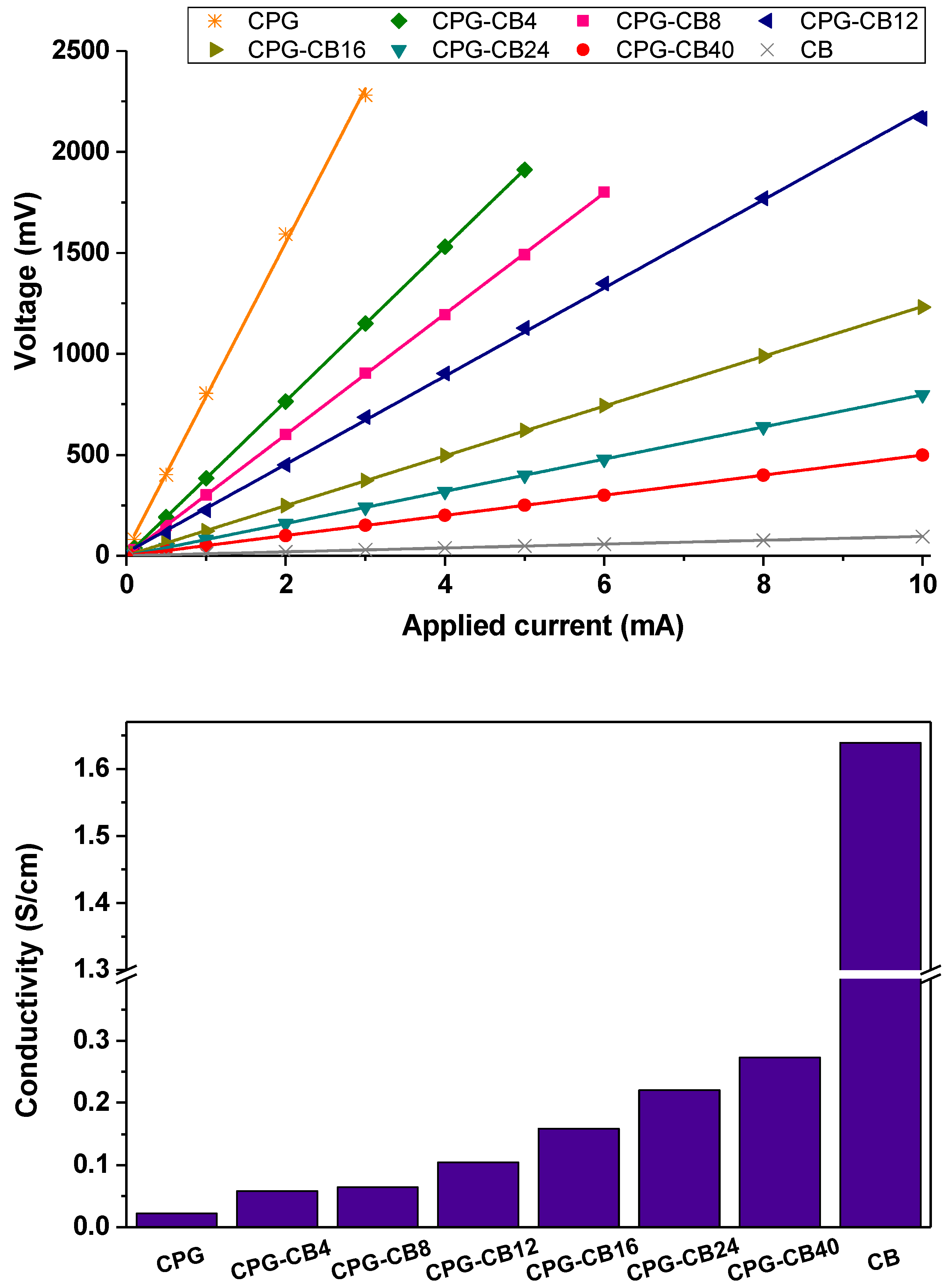 Materials 13 00217 g005