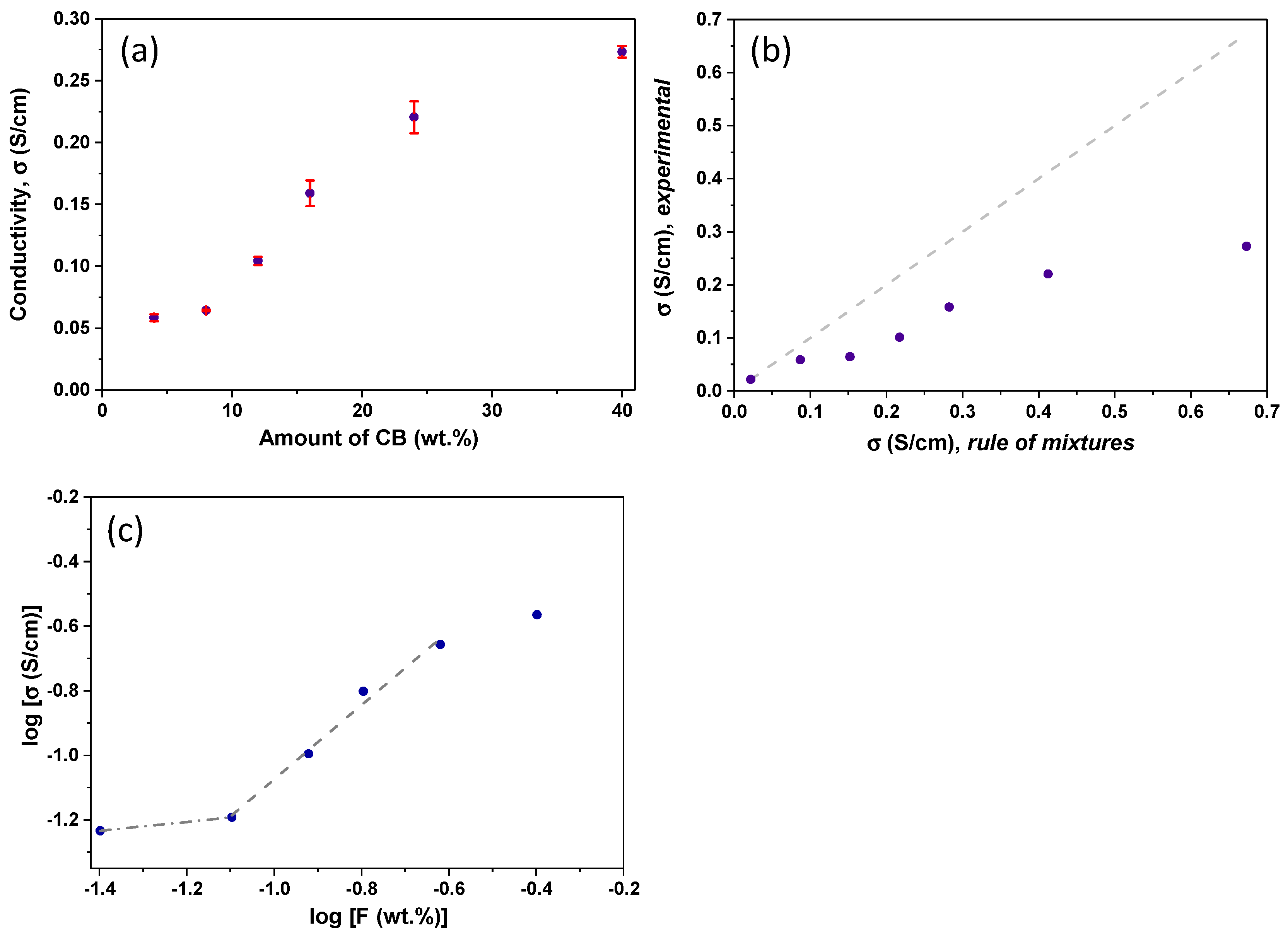 Materials 13 00217 g006