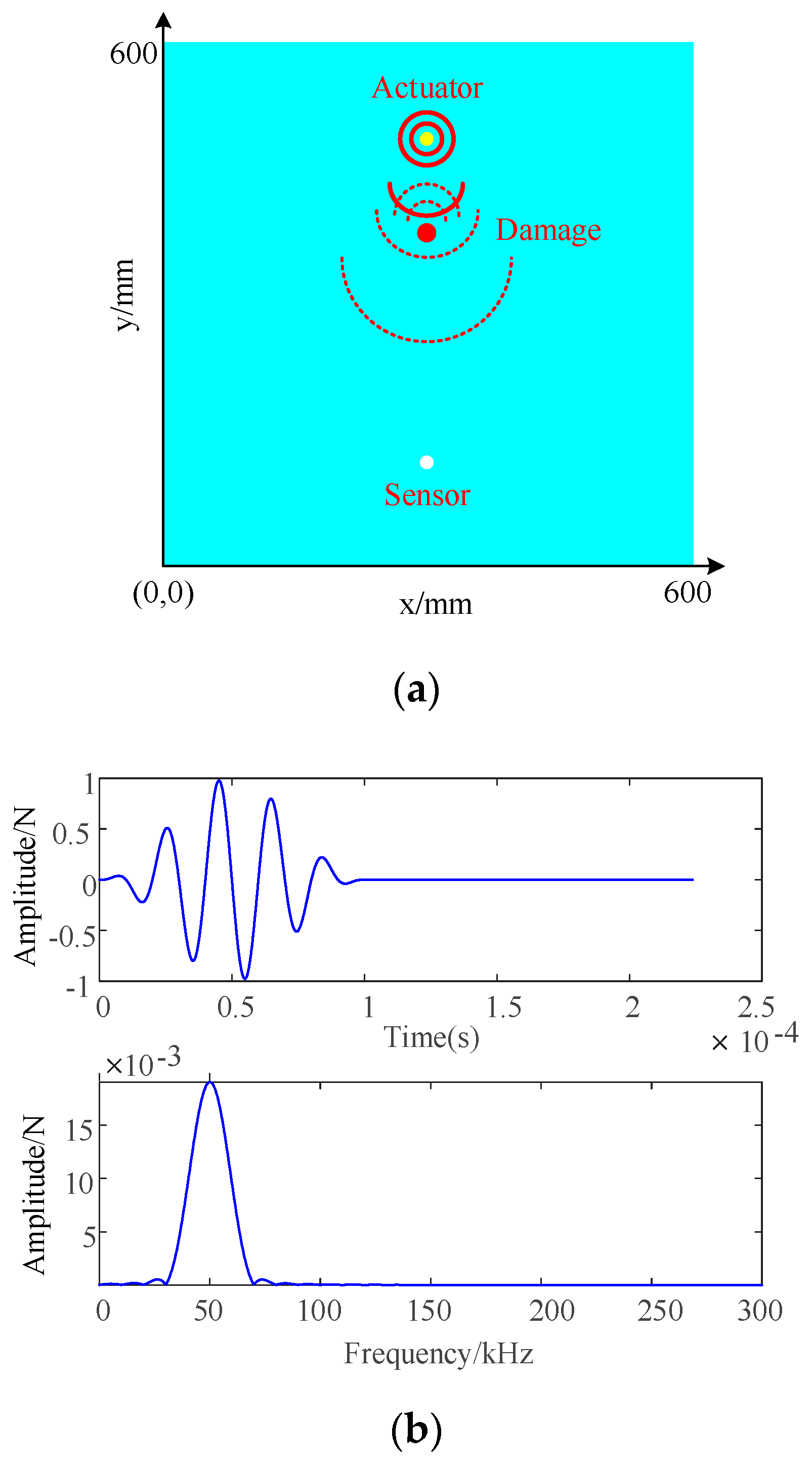 Materials 13 00218 g001