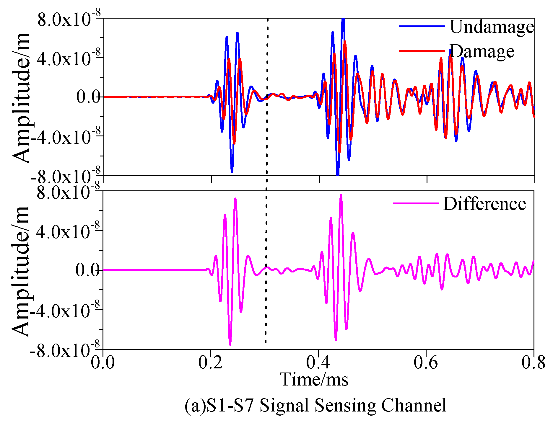 Materials 13 00218 g005a