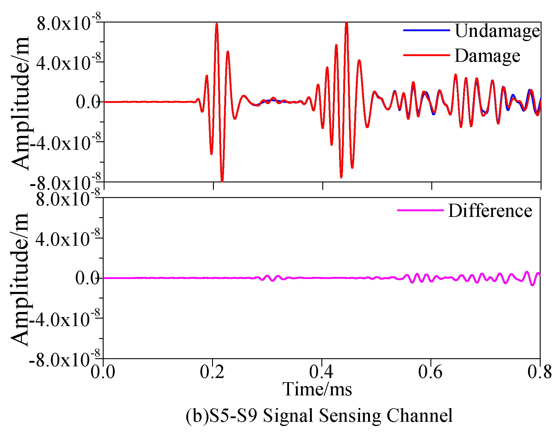 Materials 13 00218 g005b