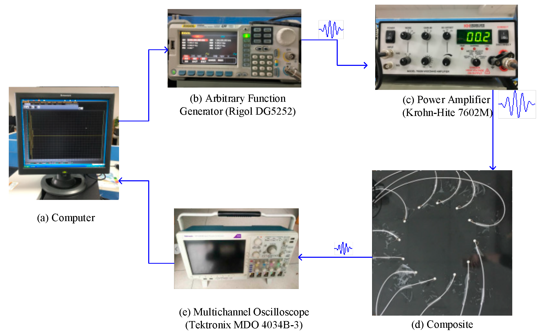 Materials 13 00218 g007