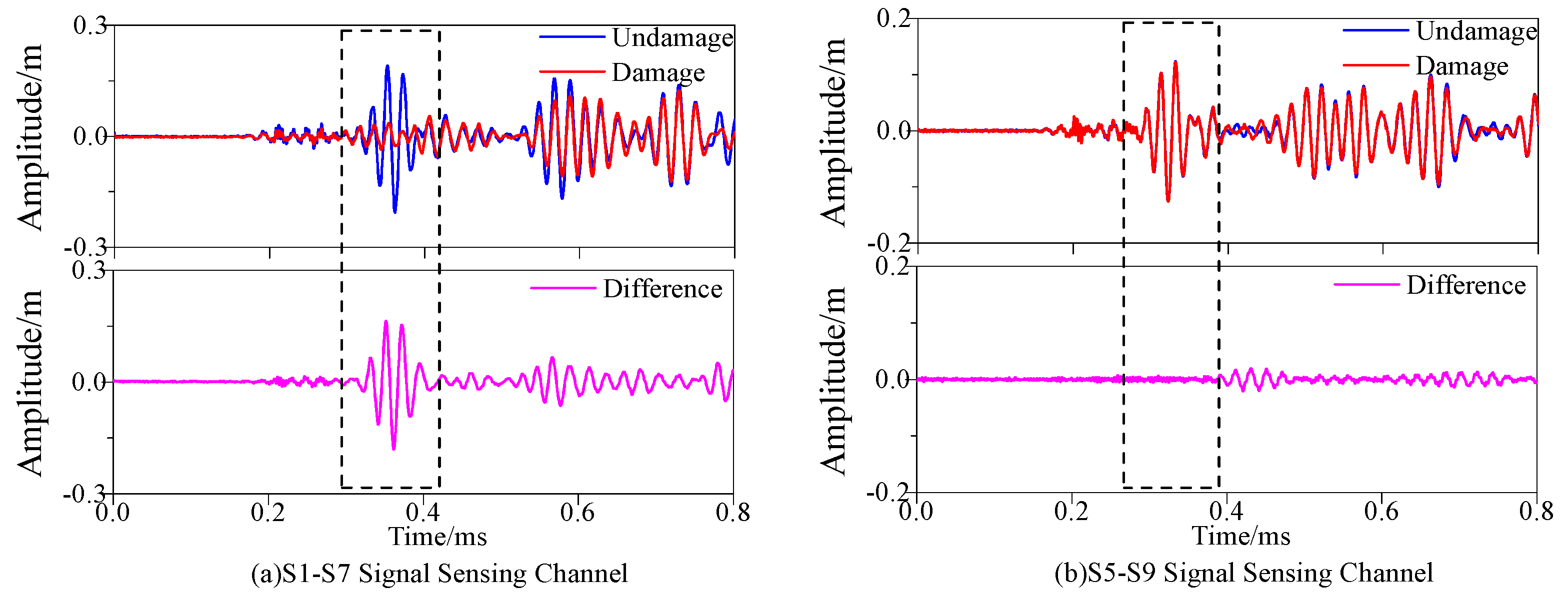 Materials 13 00218 g009