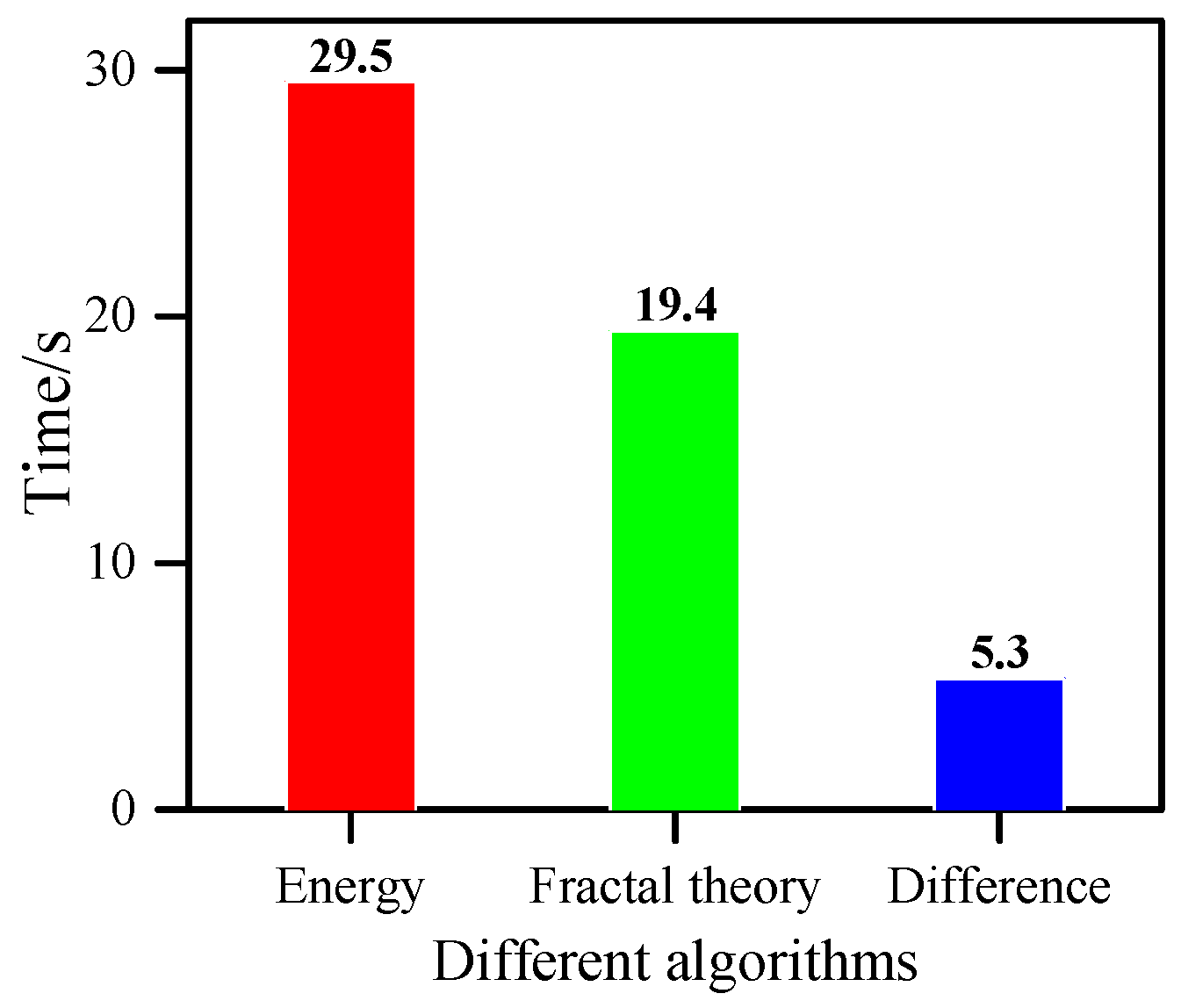 Materials 13 00218 g012