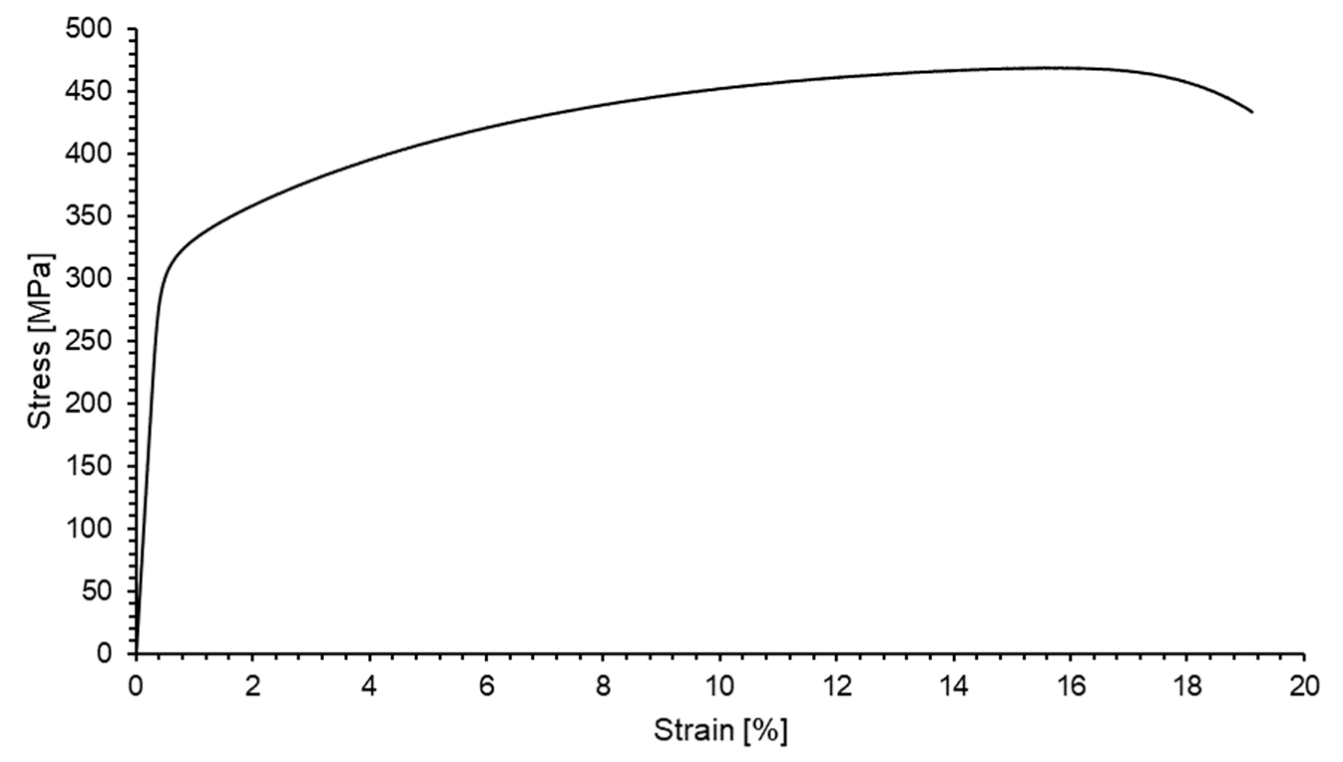 Materials 13 00220 g004 Materials 13 00220 g004