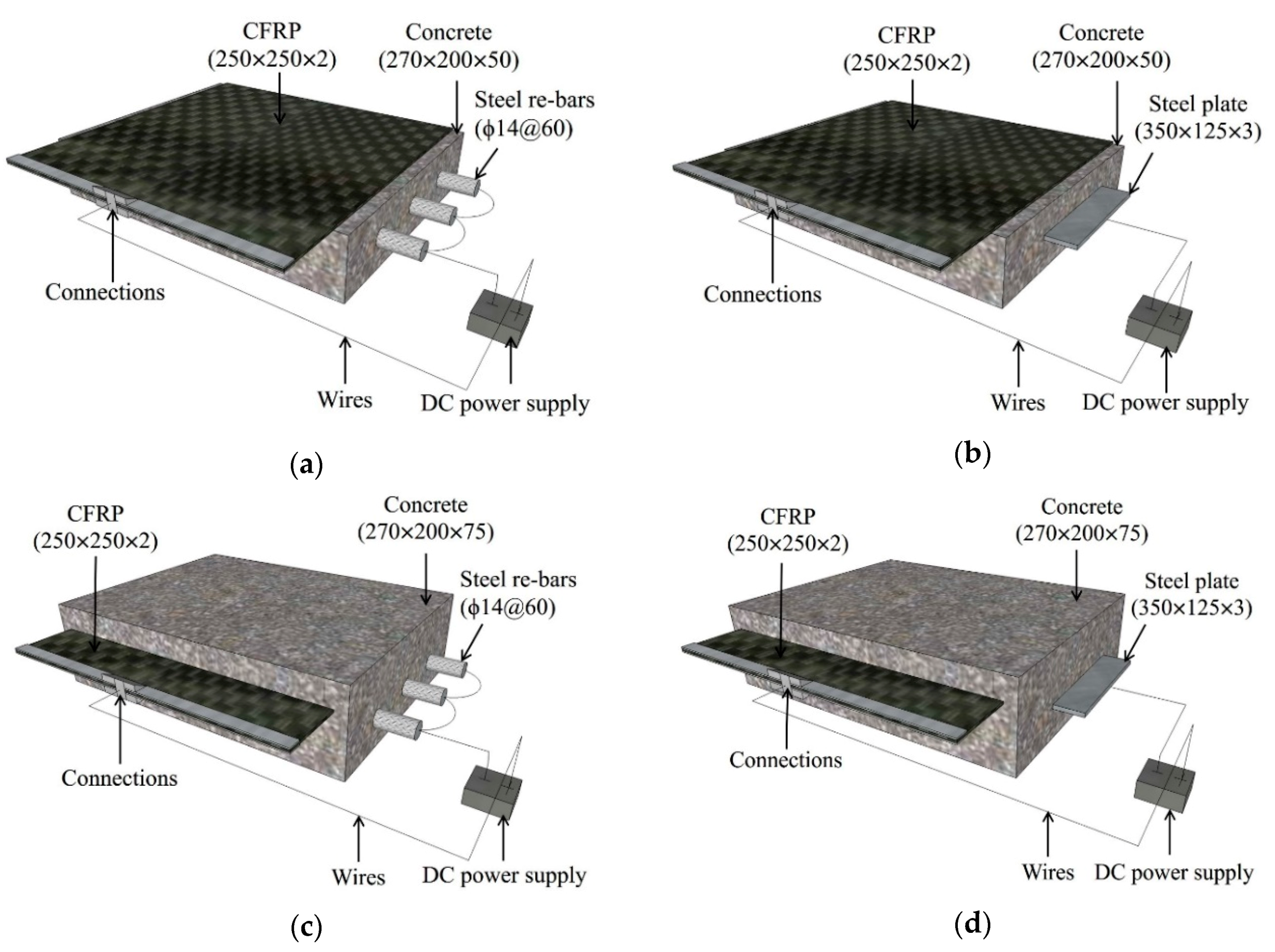 Materials 13 00222 g001 Materials 13 00222 g001