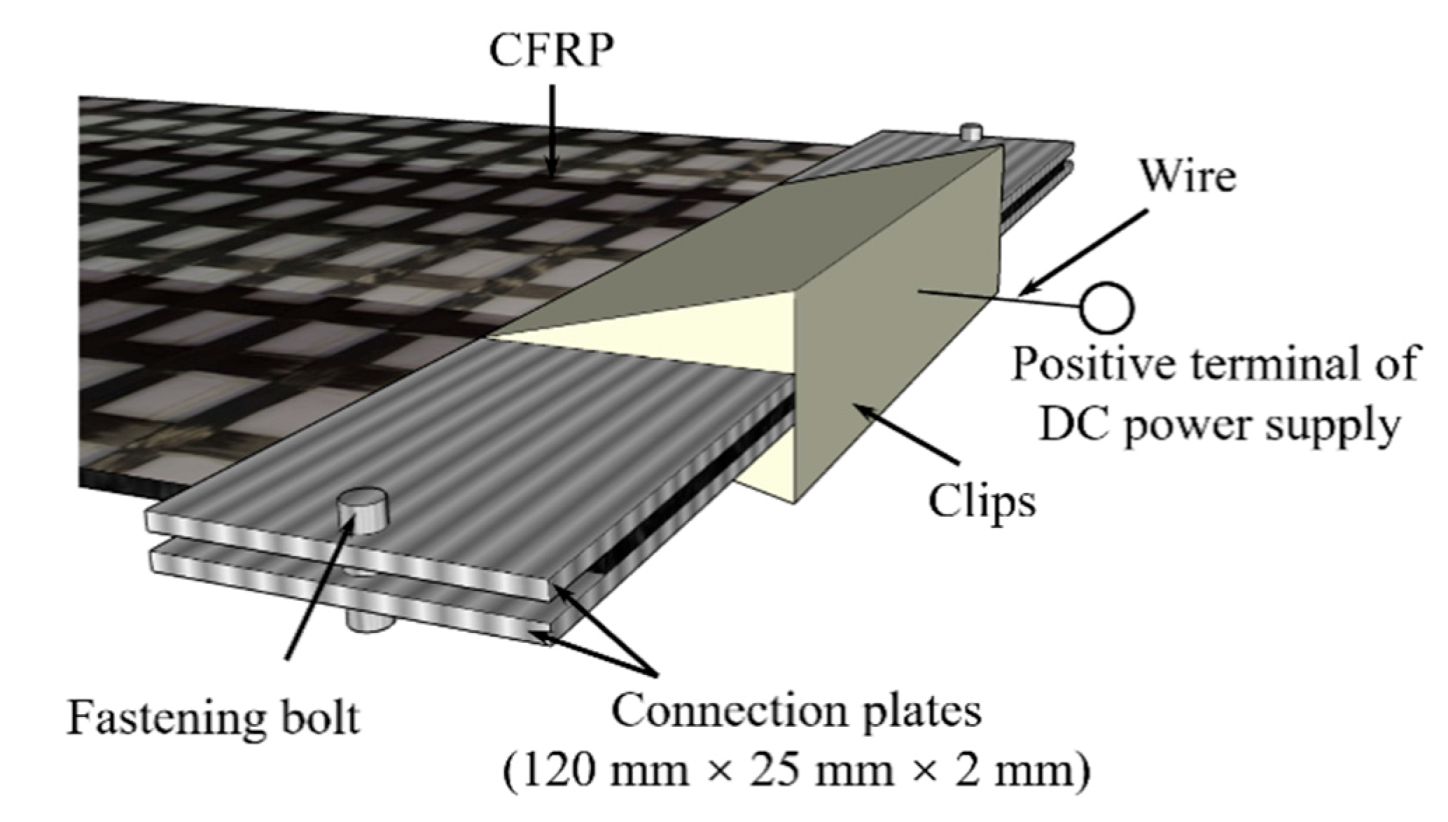 Materials 13 00222 g002 Materials 13 00222 g002